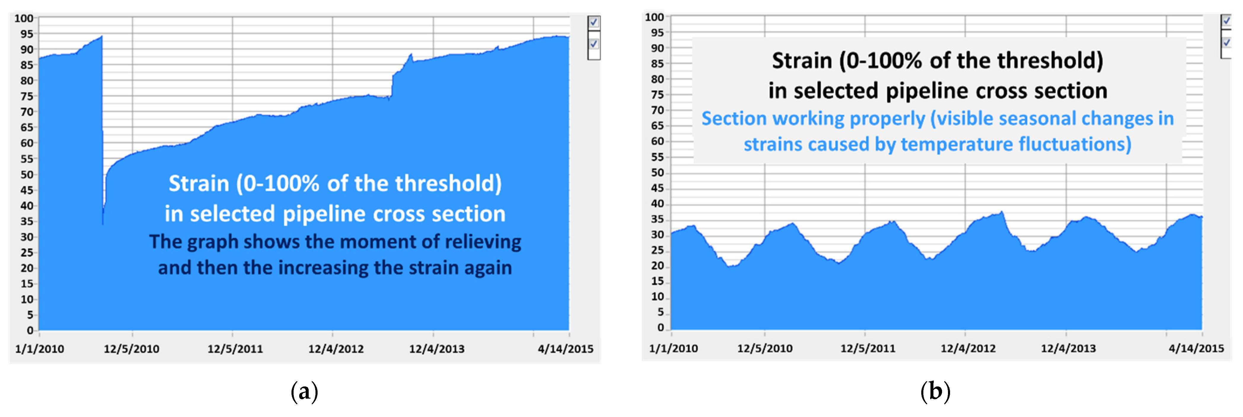 Sensors 21 05904 g001