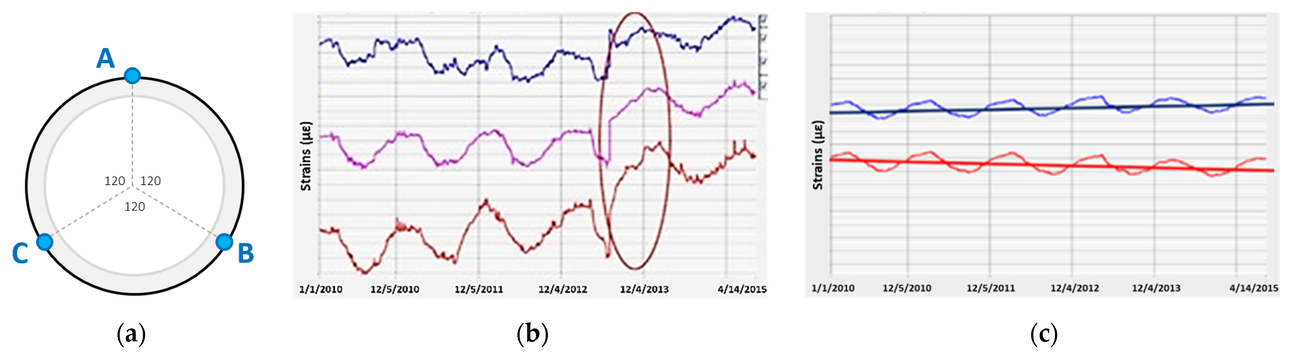 Sensors 21 05904 g002