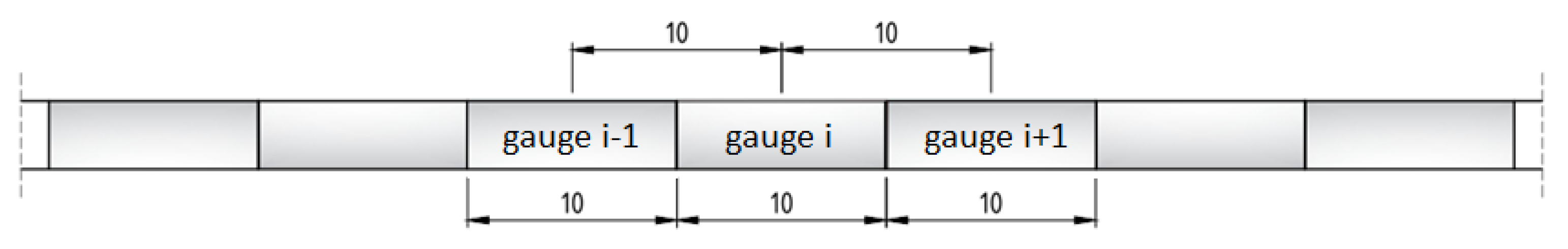 Sensors 21 05904 g005