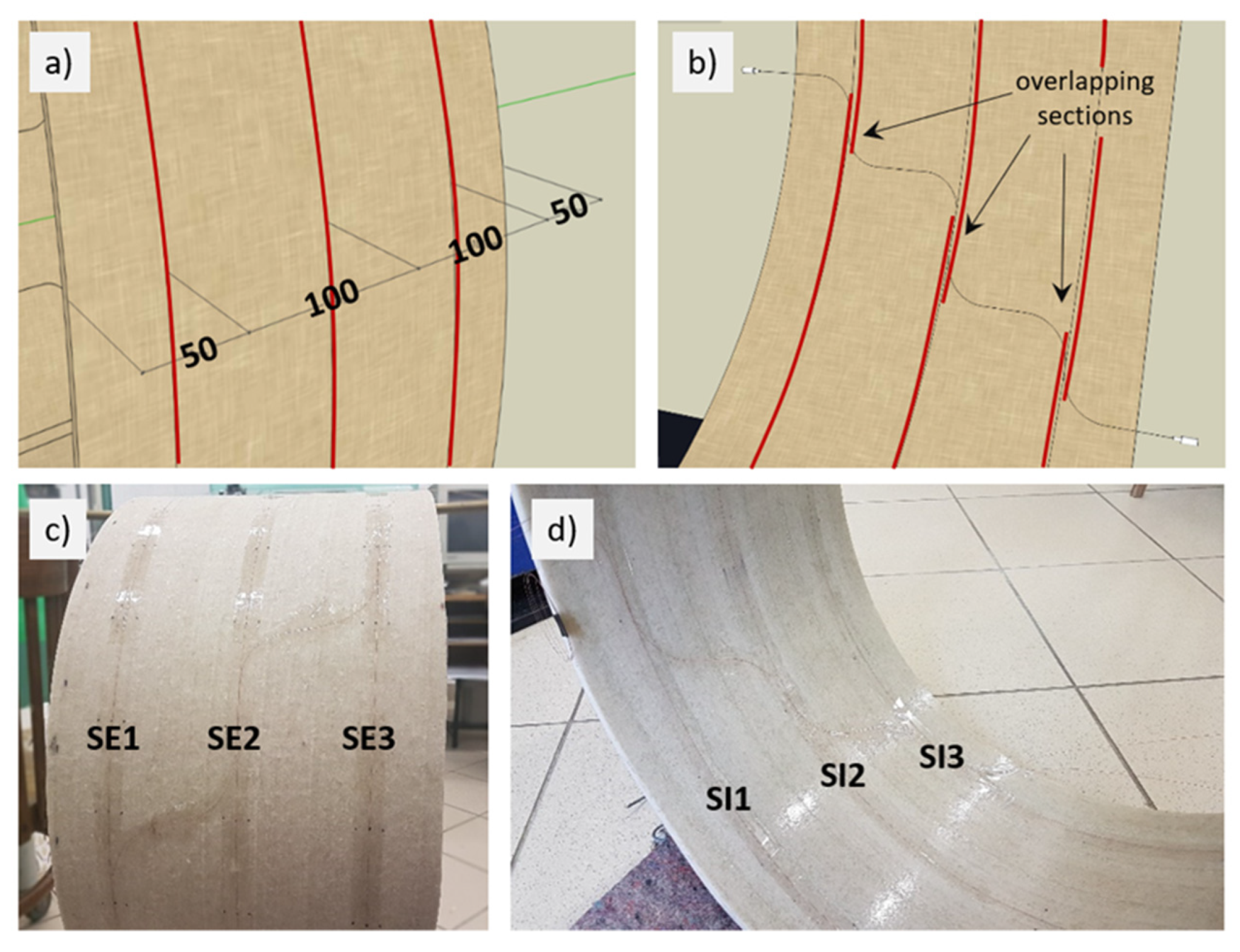 Sensors 21 05904 g010