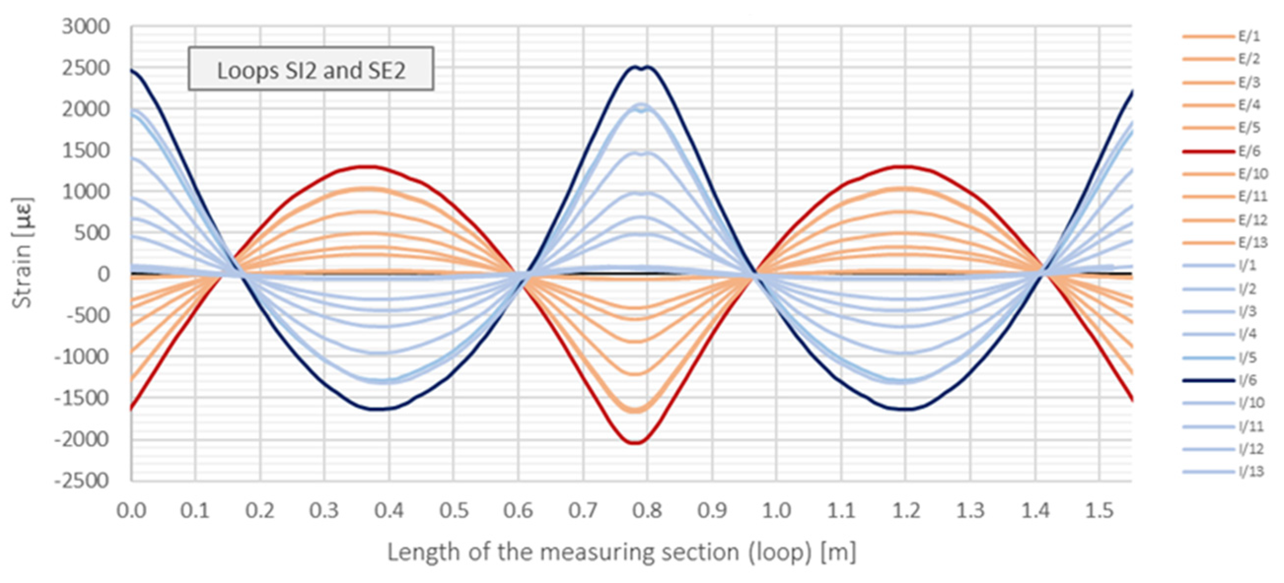 Sensors 21 05904 g013