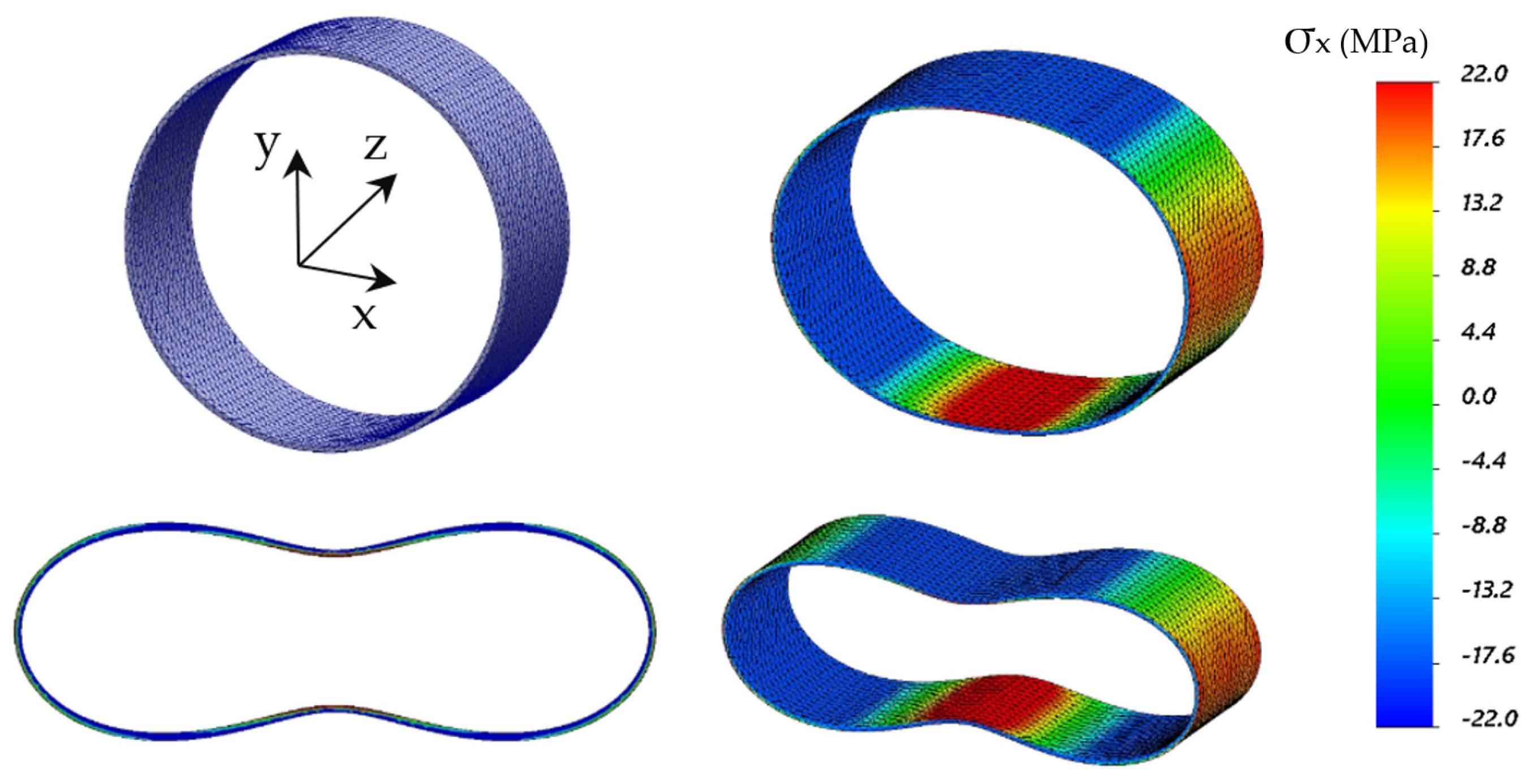 Sensors 21 05904 g015