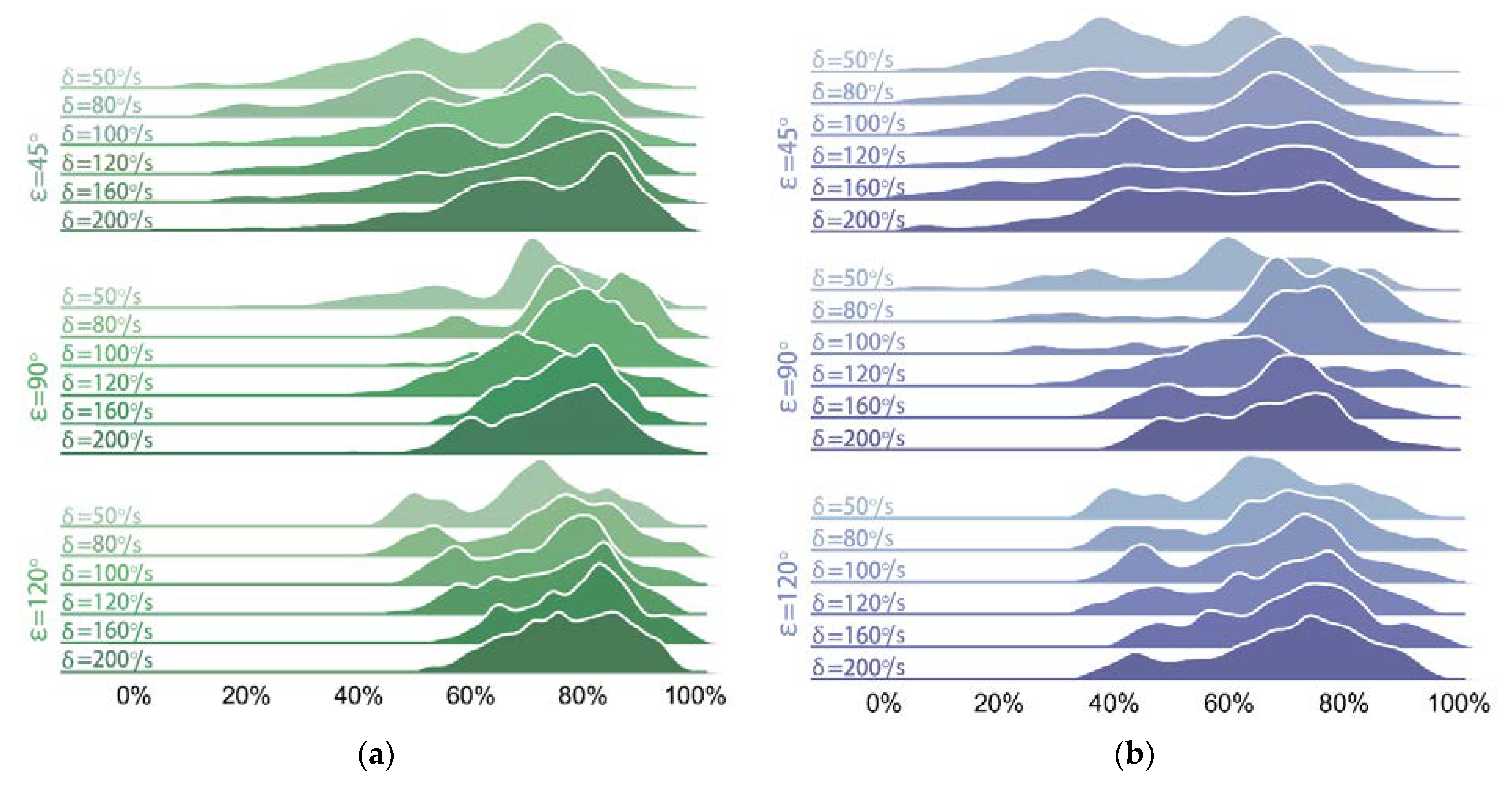 Sensors 21 05907 g008