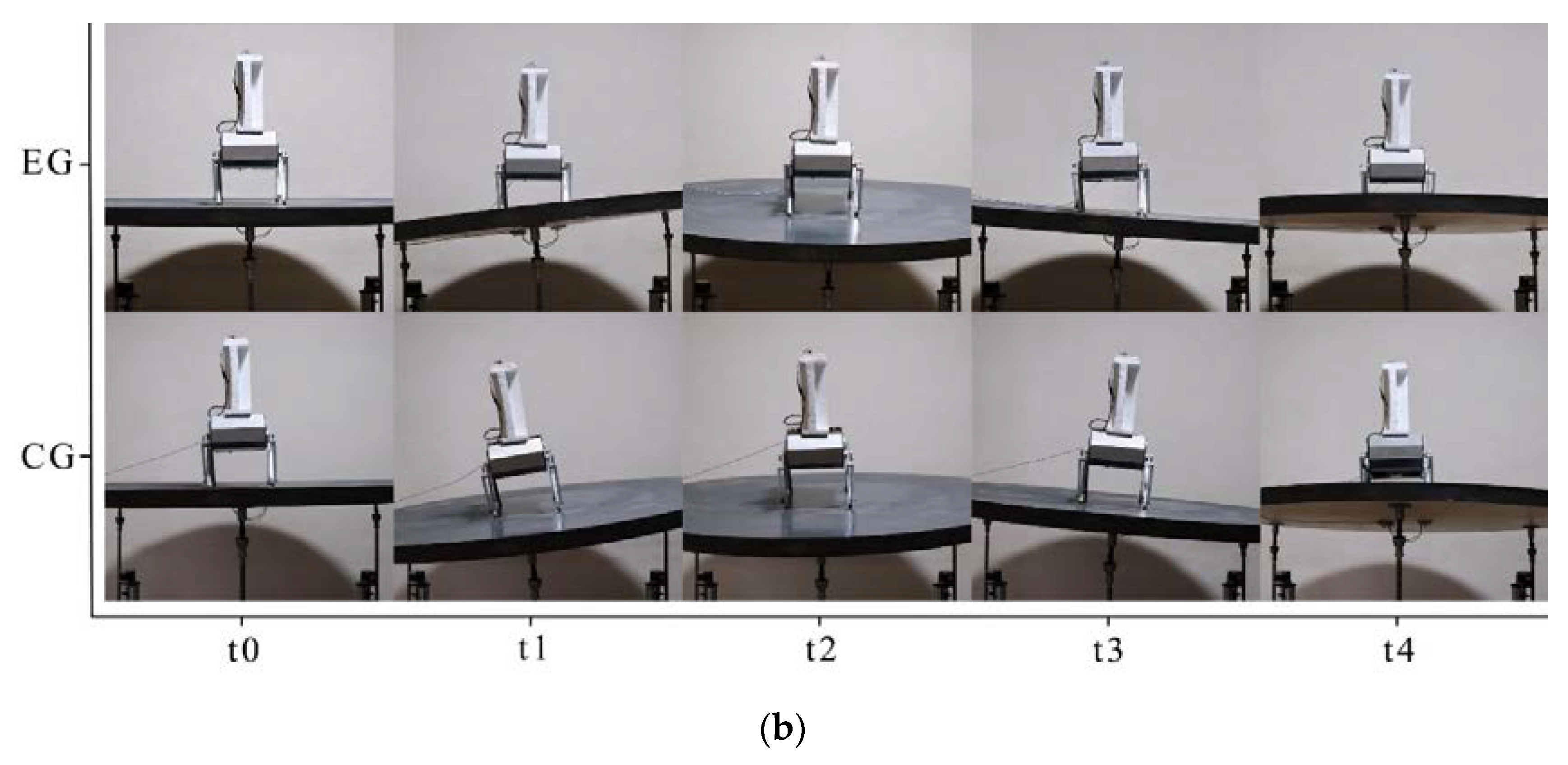 Sensors 21 05907 g013b