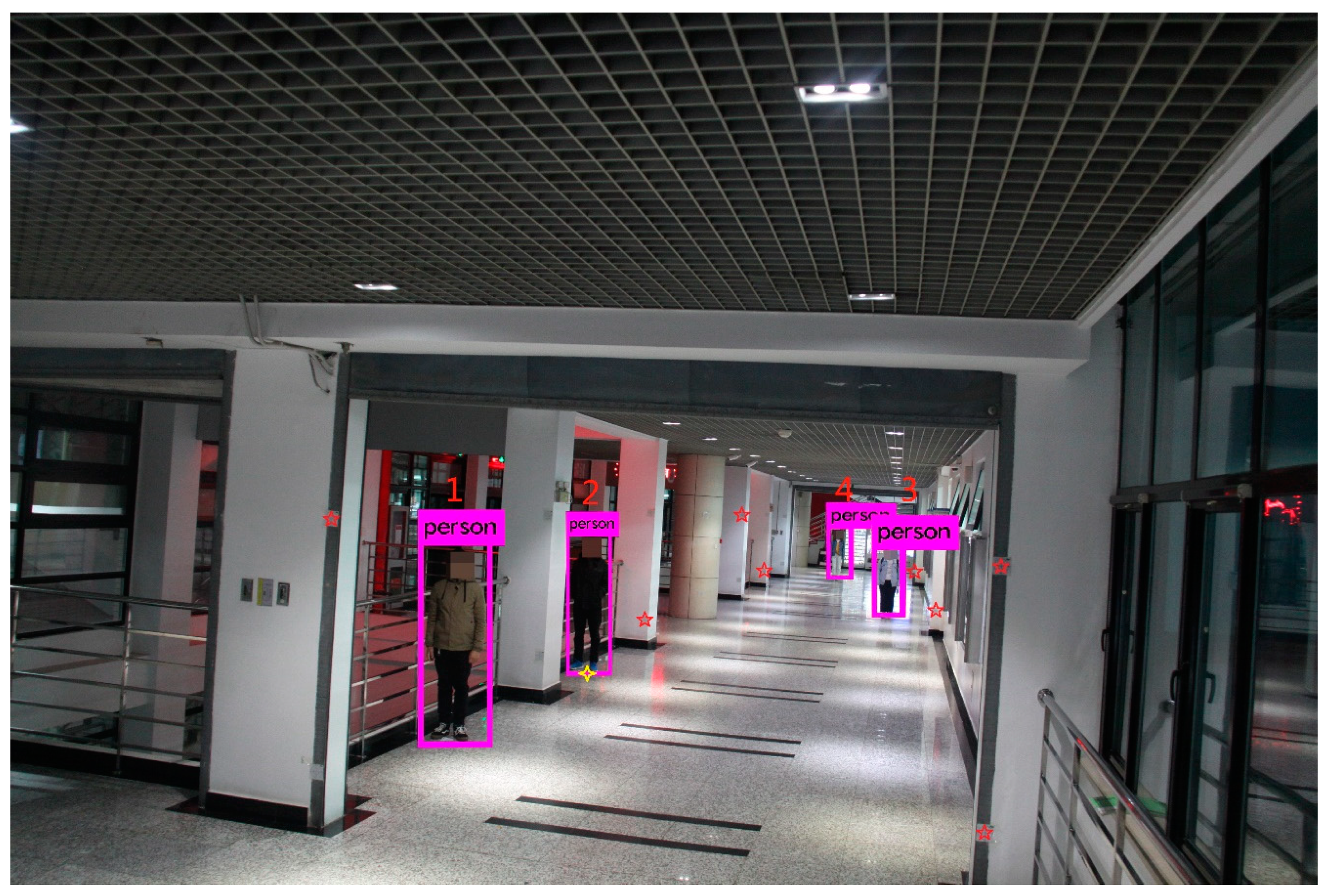 Sensors 21 05908 g003