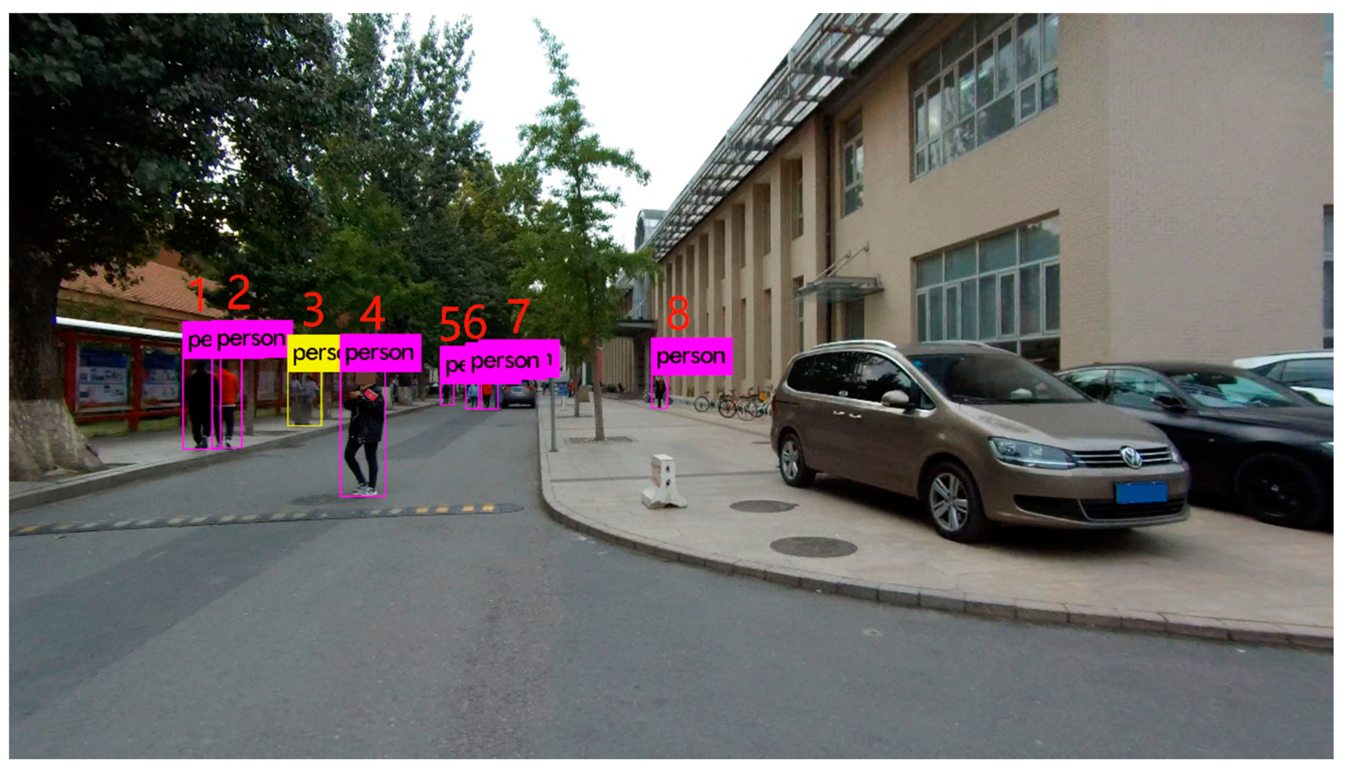 Sensors 21 05908 g005