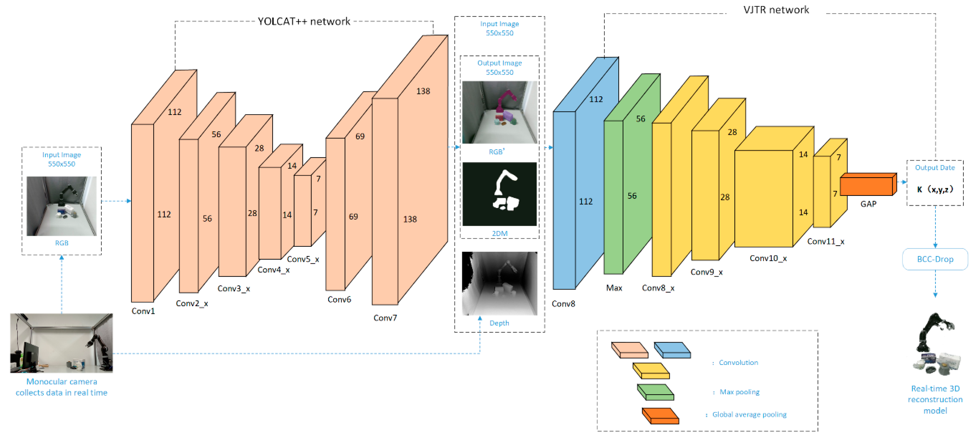 Sensors 21 05909 g001