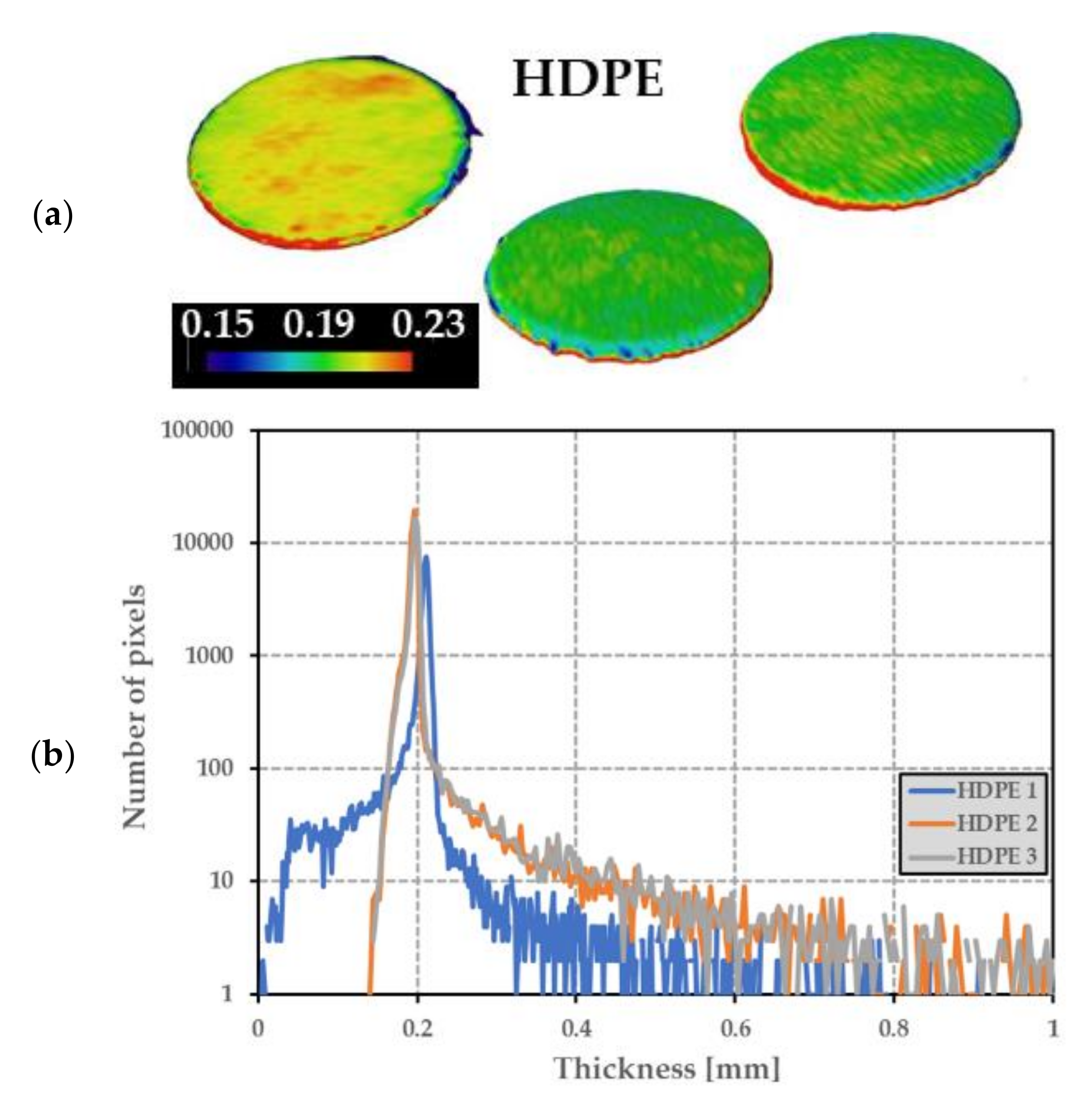 Sensors 21 05912 g008