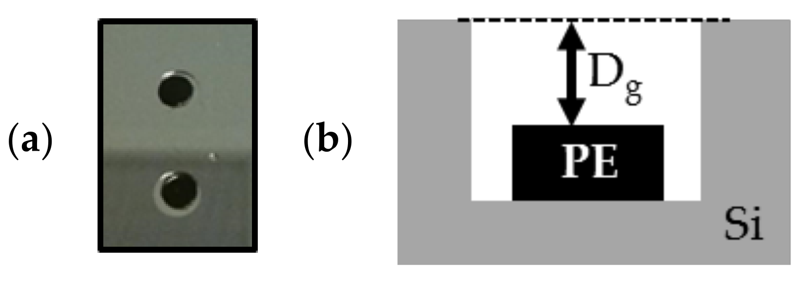 Sensors 21 05912 g009