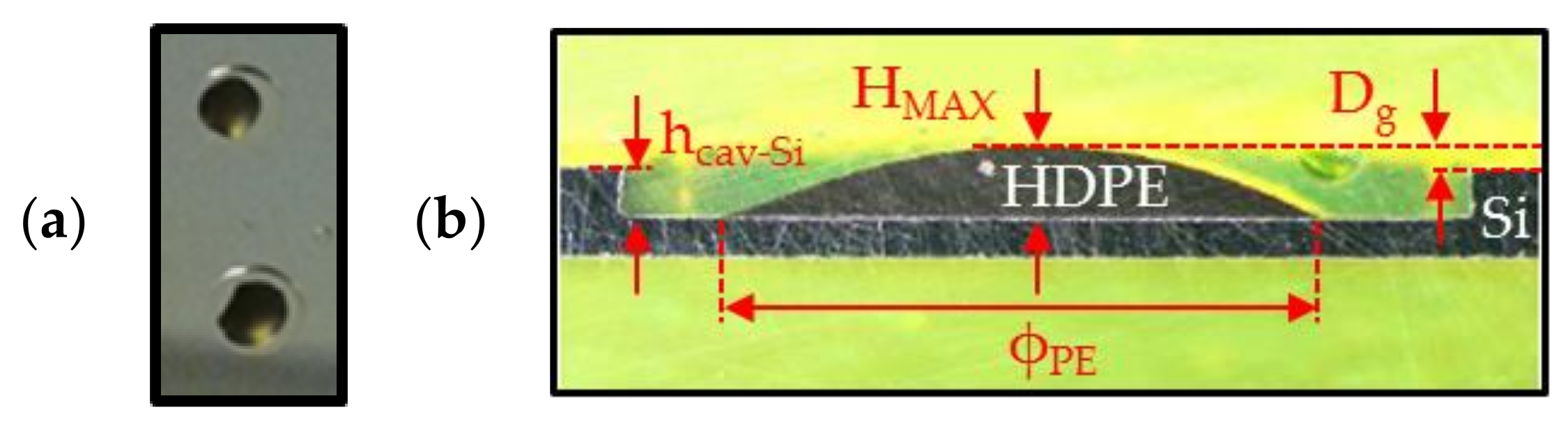 Sensors 21 05912 g010