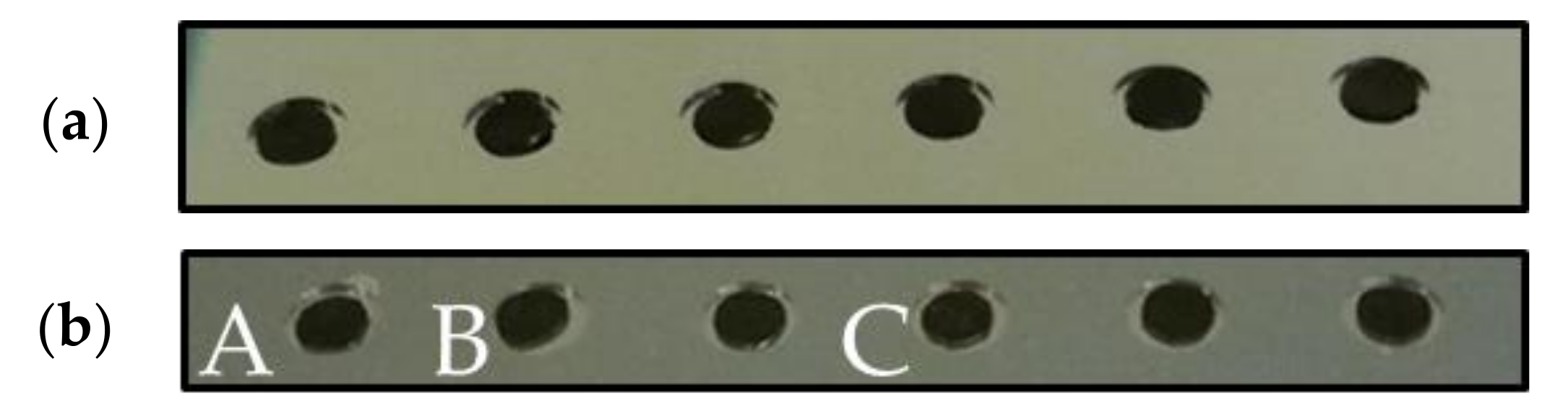 Sensors 21 05912 g011