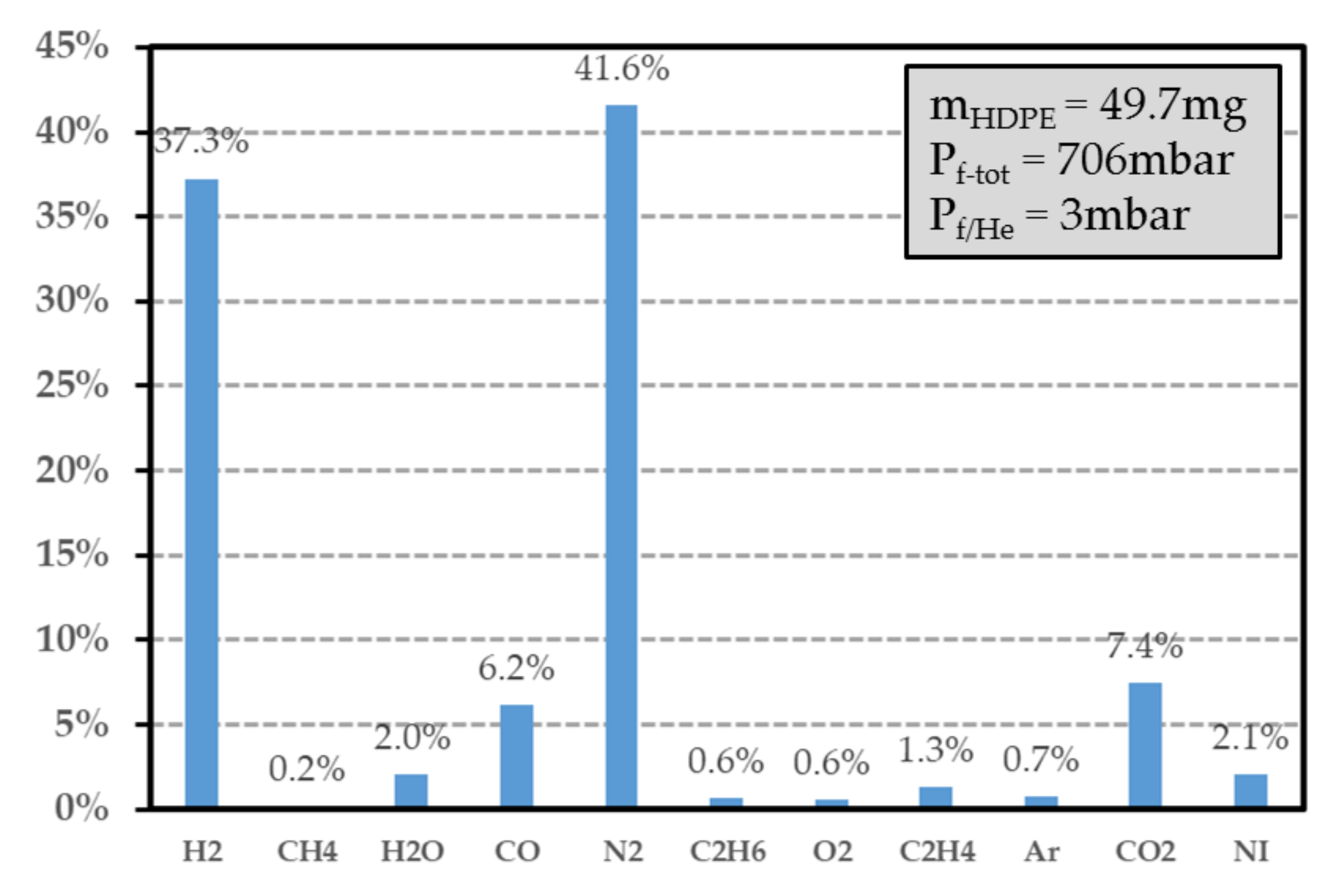 Sensors 21 05912 g013