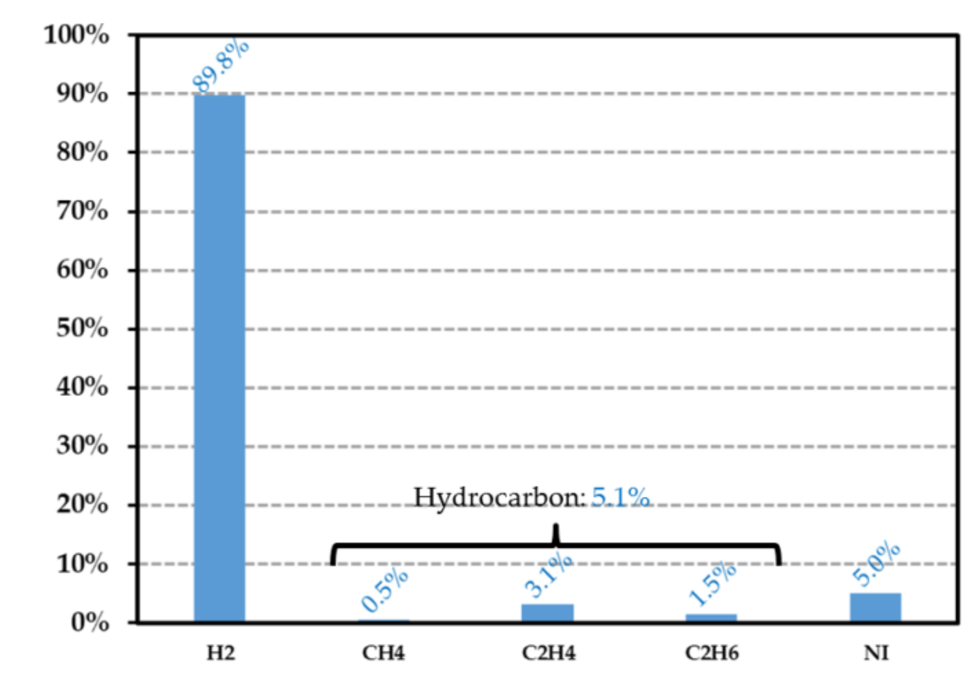 Sensors 21 05912 g015