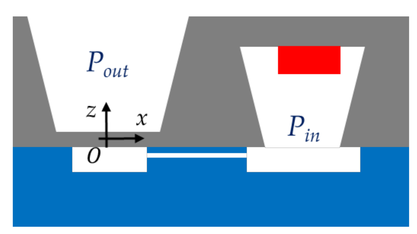 Sensors 21 05912 g018