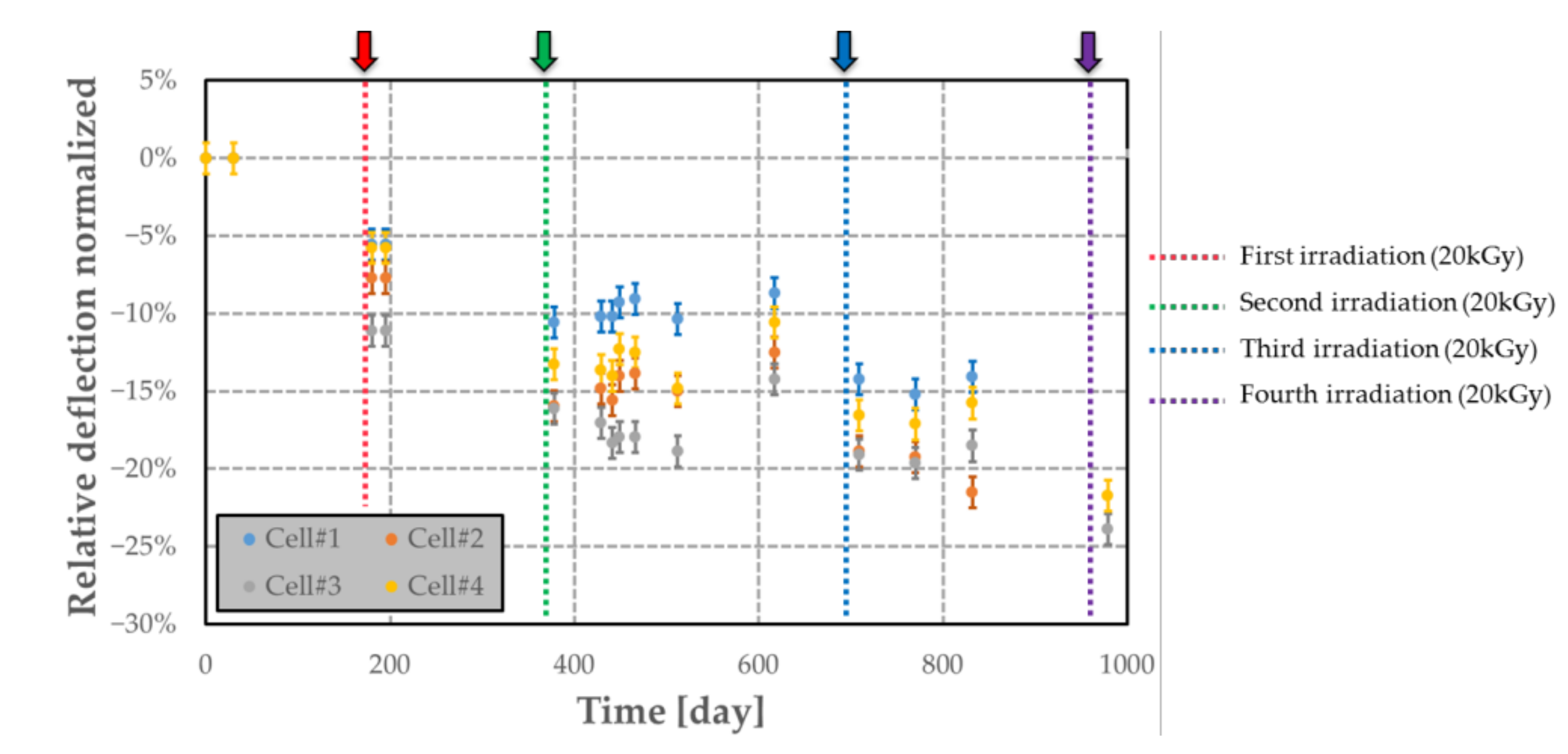 Sensors 21 05912 g019