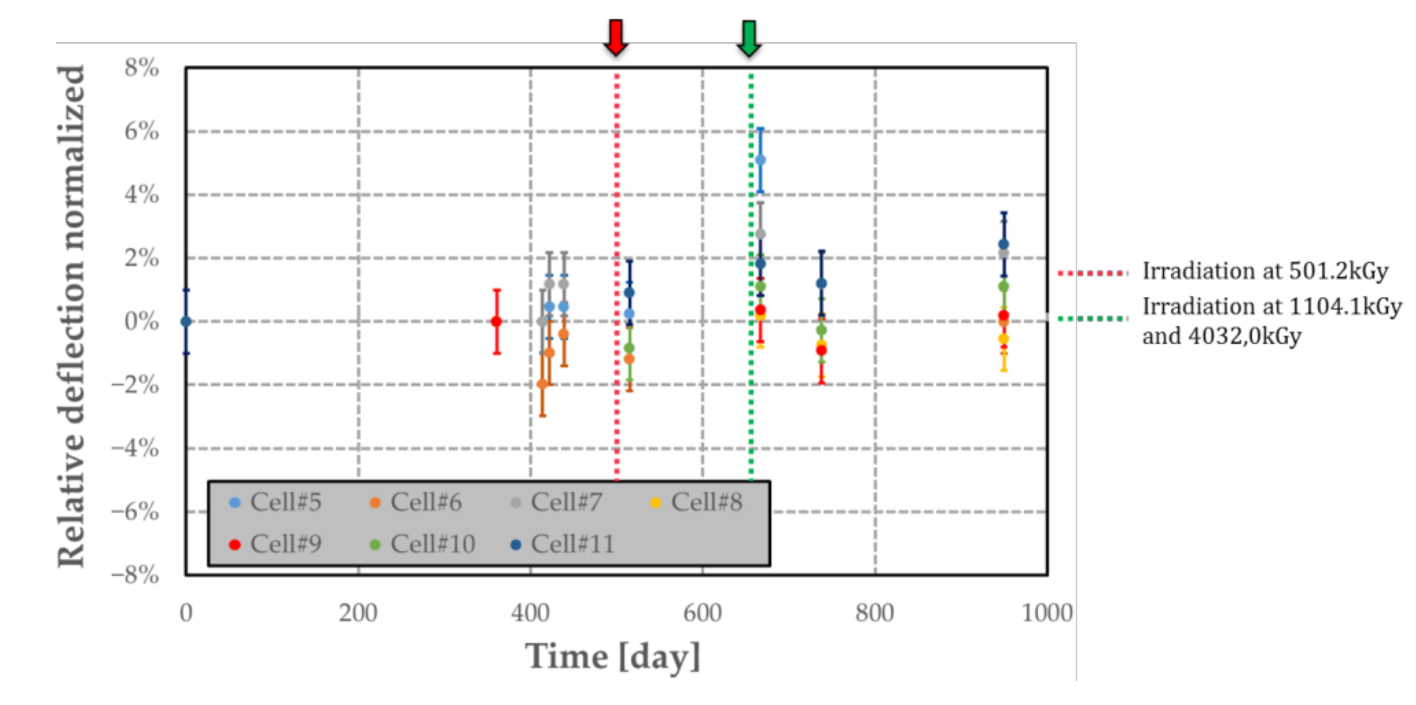 Sensors 21 05912 g020