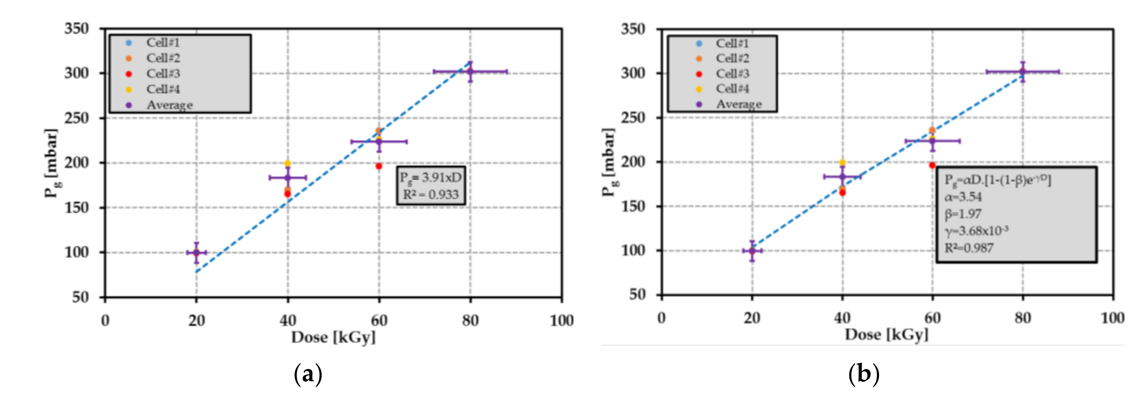 Sensors 21 05912 g025
