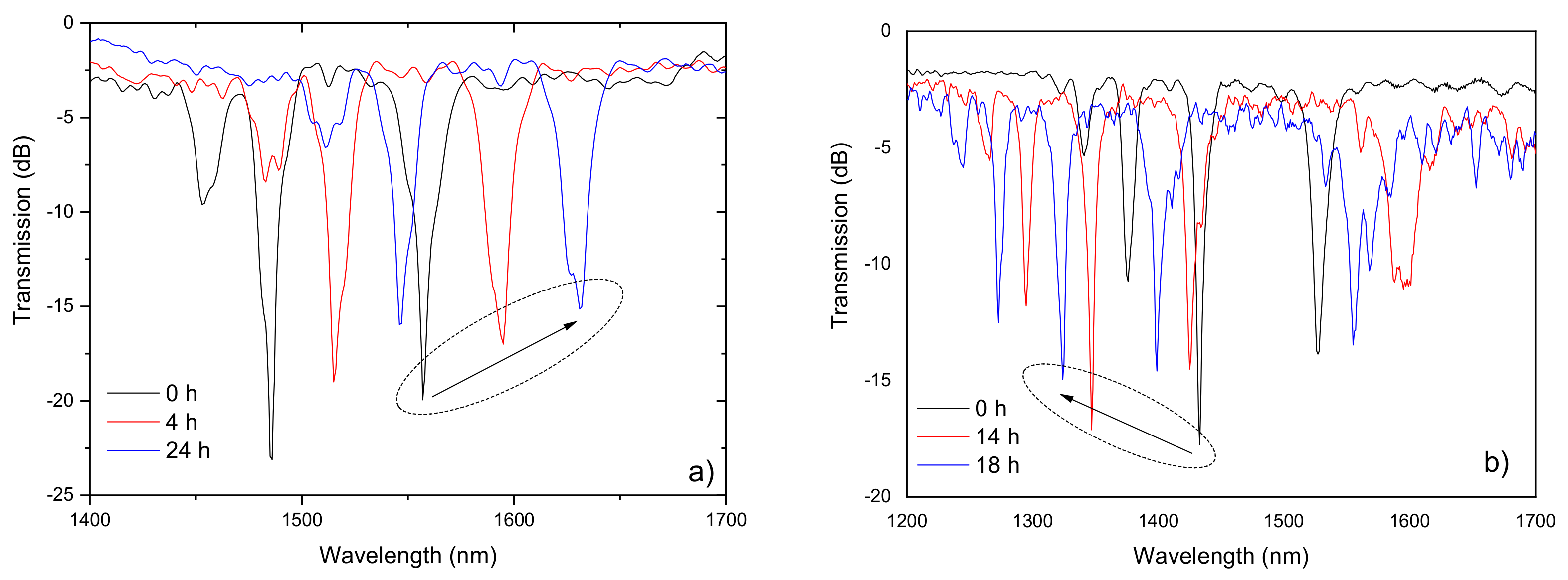 Sensors 21 05914 g009