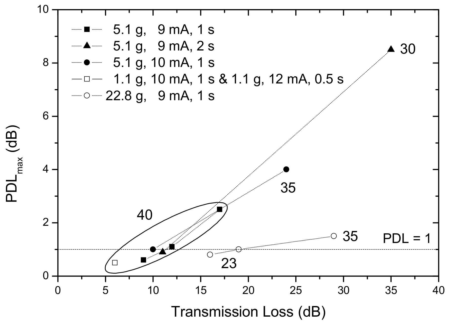 Sensors 21 05914 g016