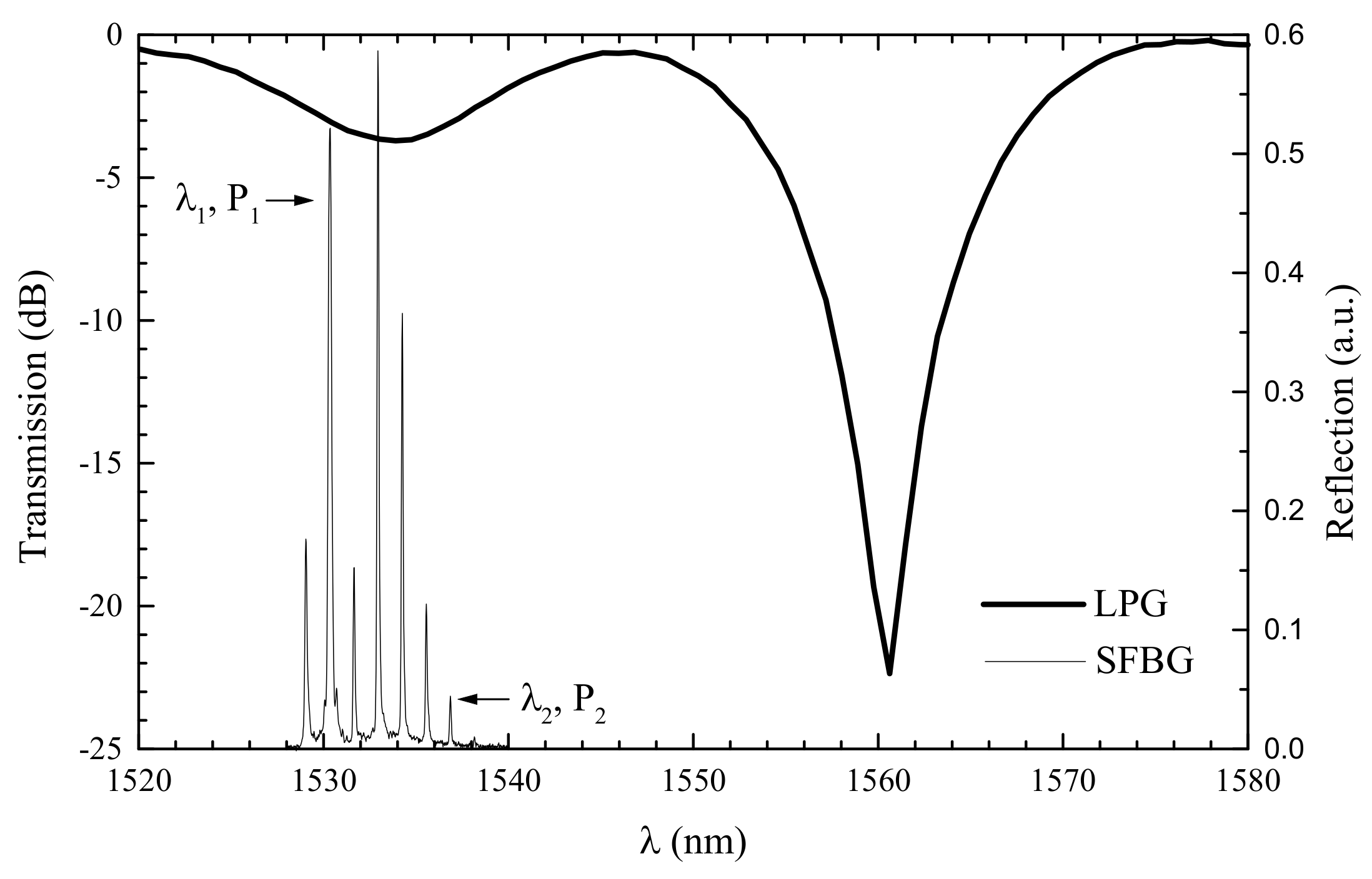 Sensors 21 05914 g019