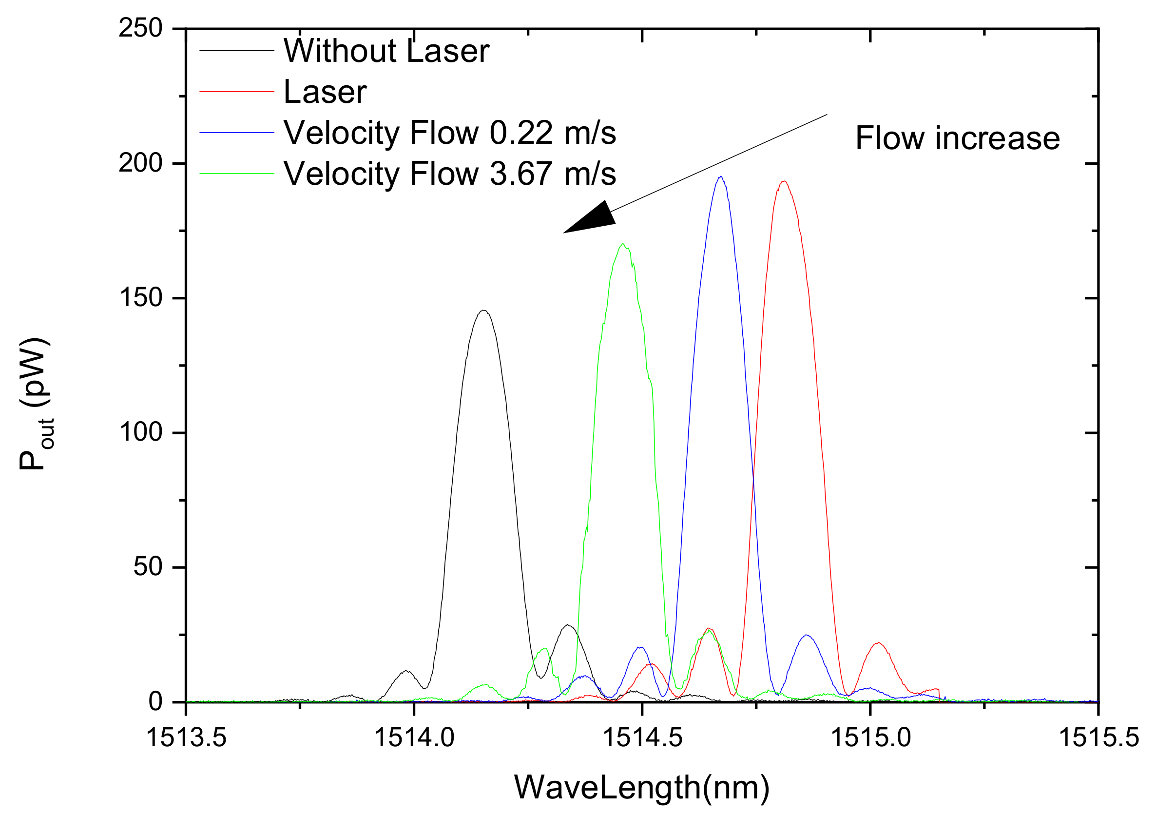 Sensors 21 05914 g024