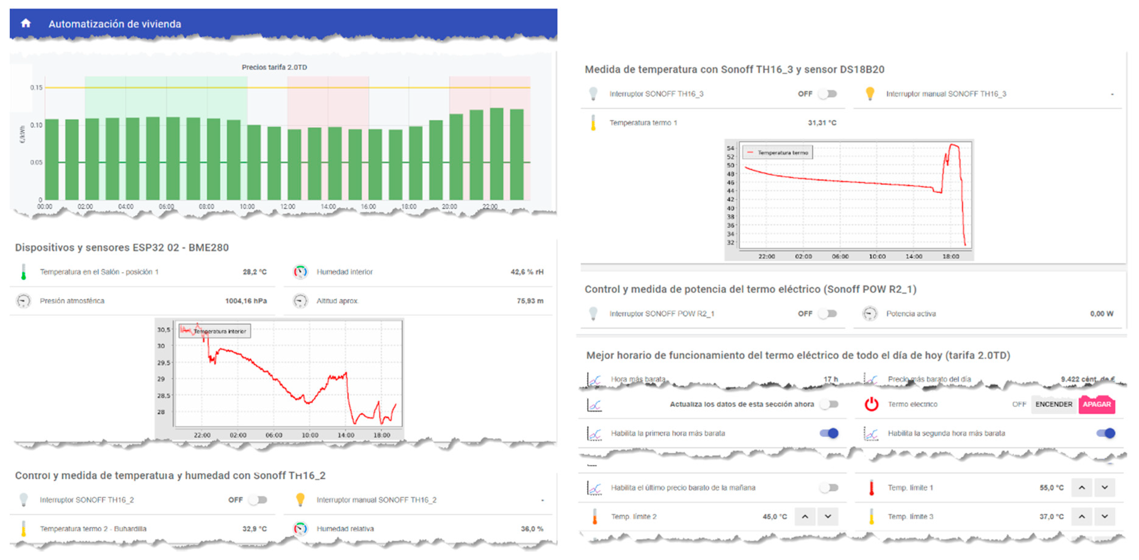 Sensors 21 05915 g011