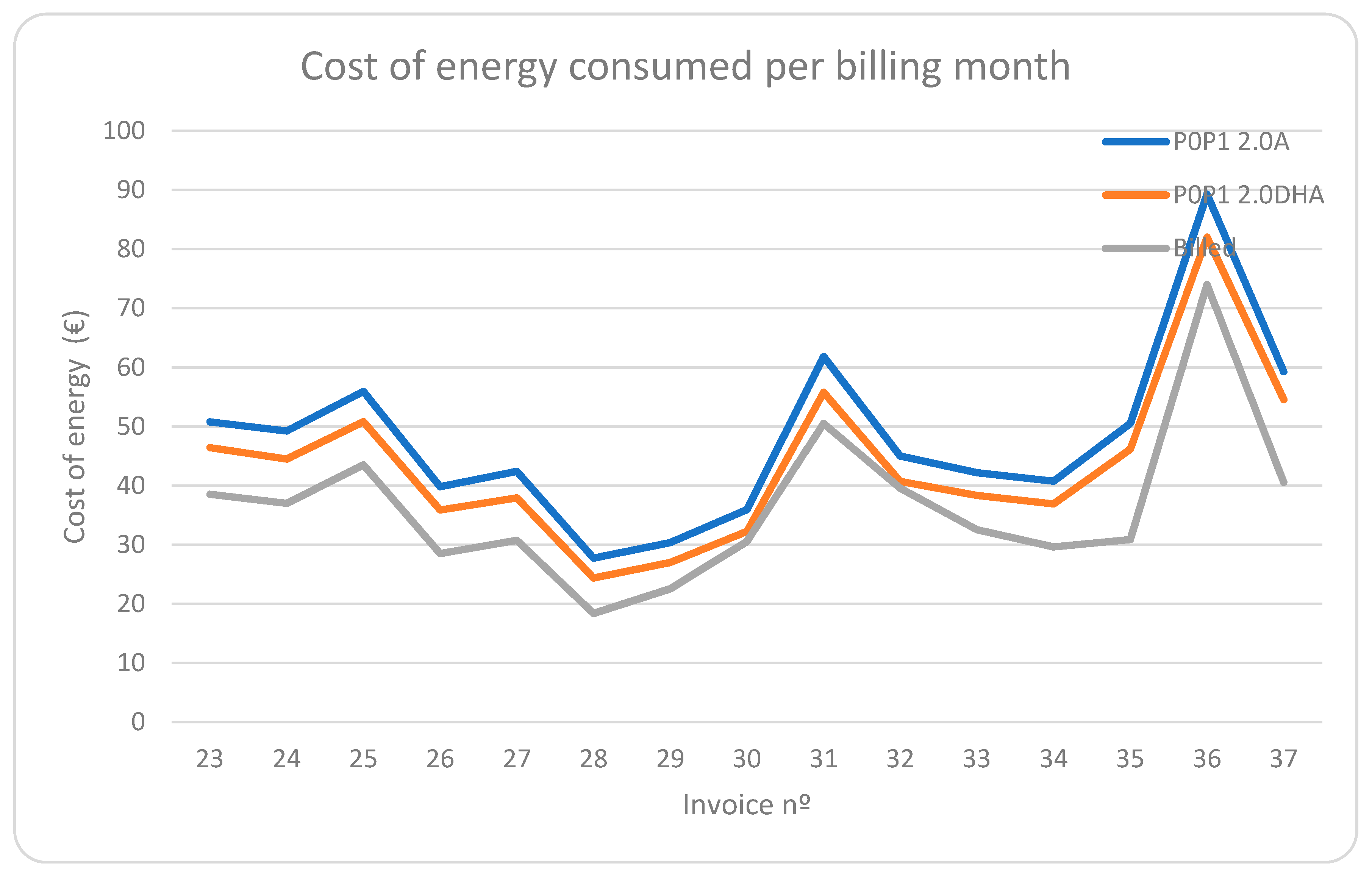 Sensors 21 05915 g021