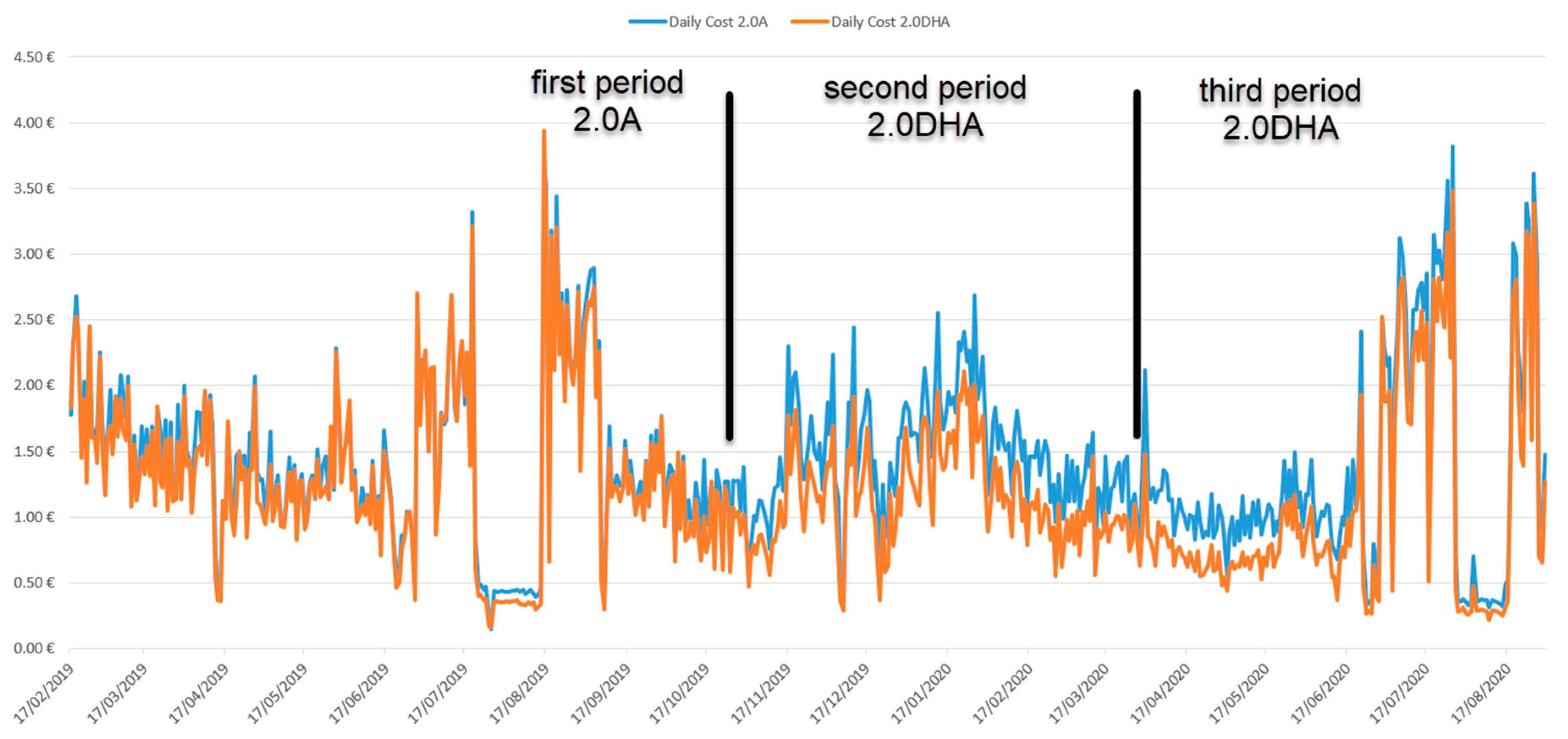 Sensors 21 05915 g022