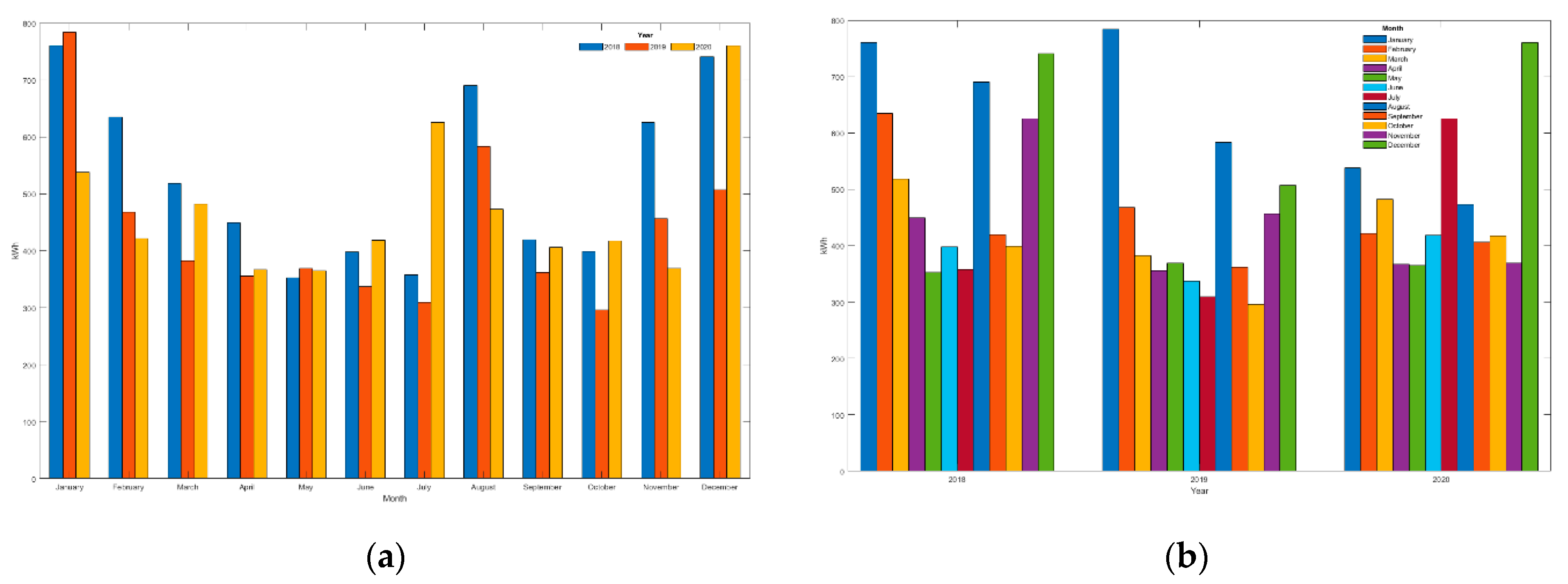 Sensors 21 05915 g023