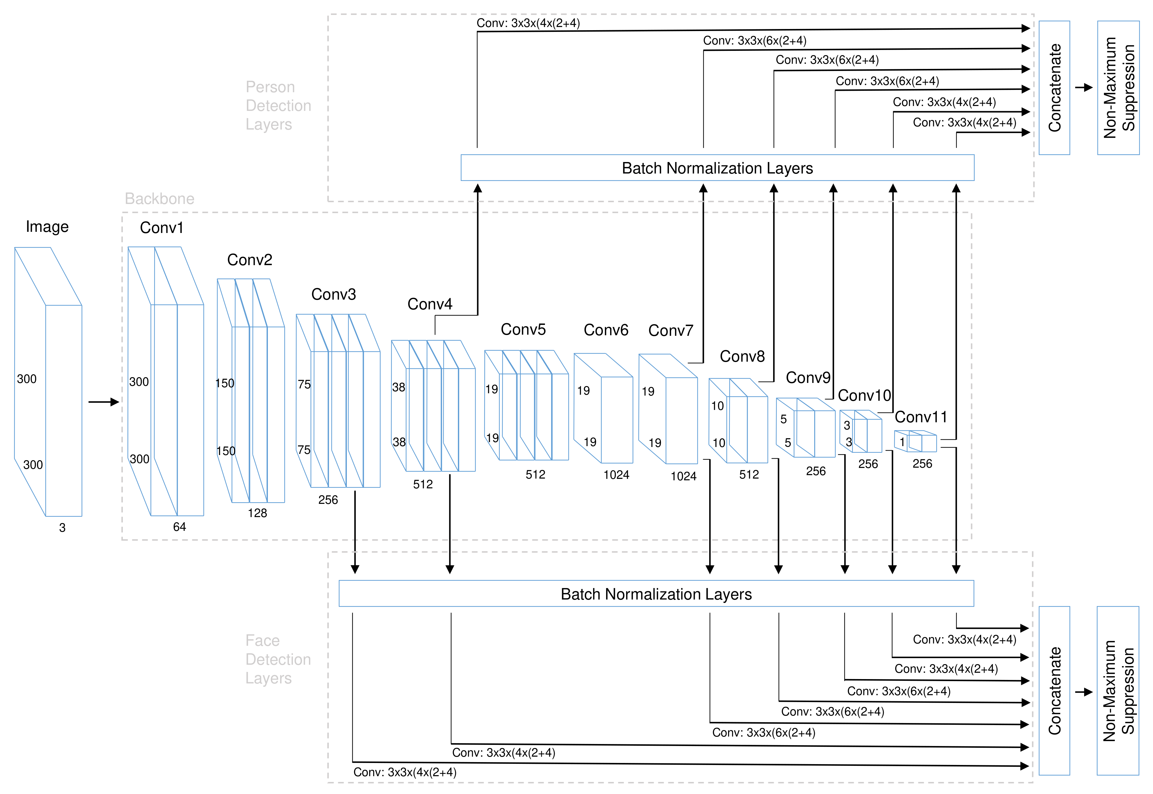Sensors 21 05918 g001