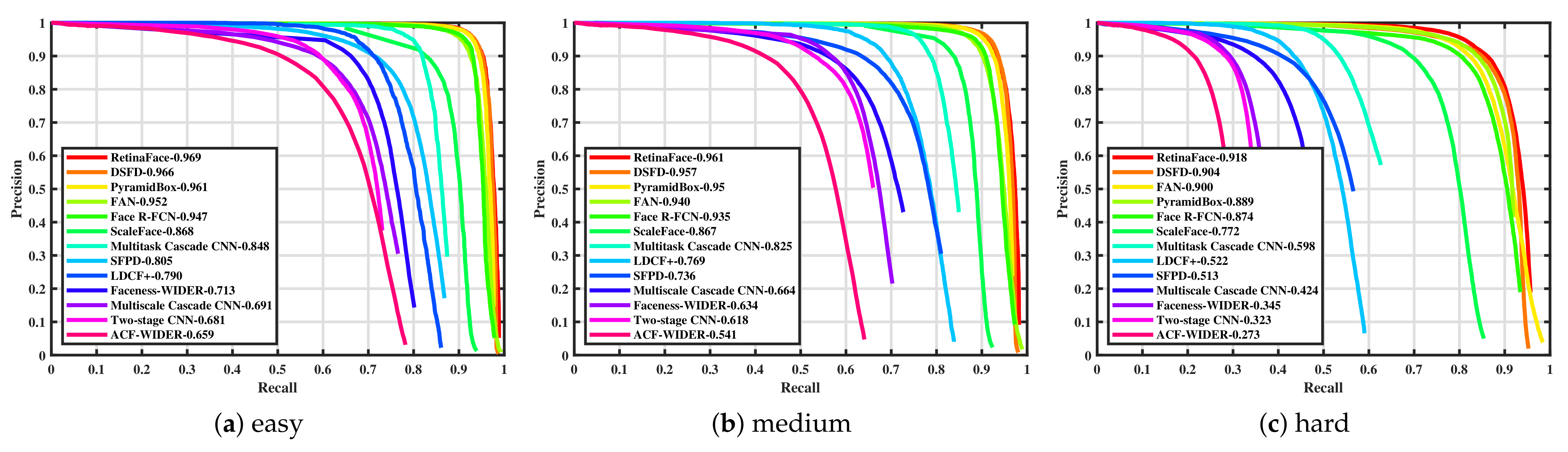 Sensors 21 05918 g004