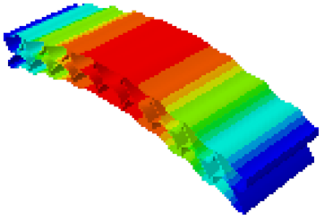 Sensors 21 05919 i001