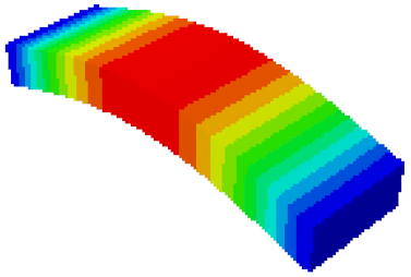 Sensors 21 05919 i002