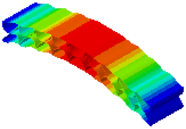 Sensors 21 05919 i005