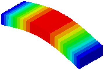 Sensors 21 05919 i006