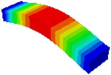 Sensors 21 05919 i010