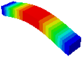 Sensors 21 05919 i012