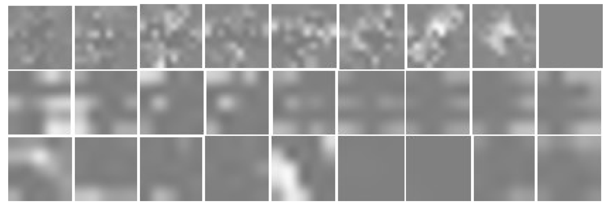 Sensors 21 05921 g003