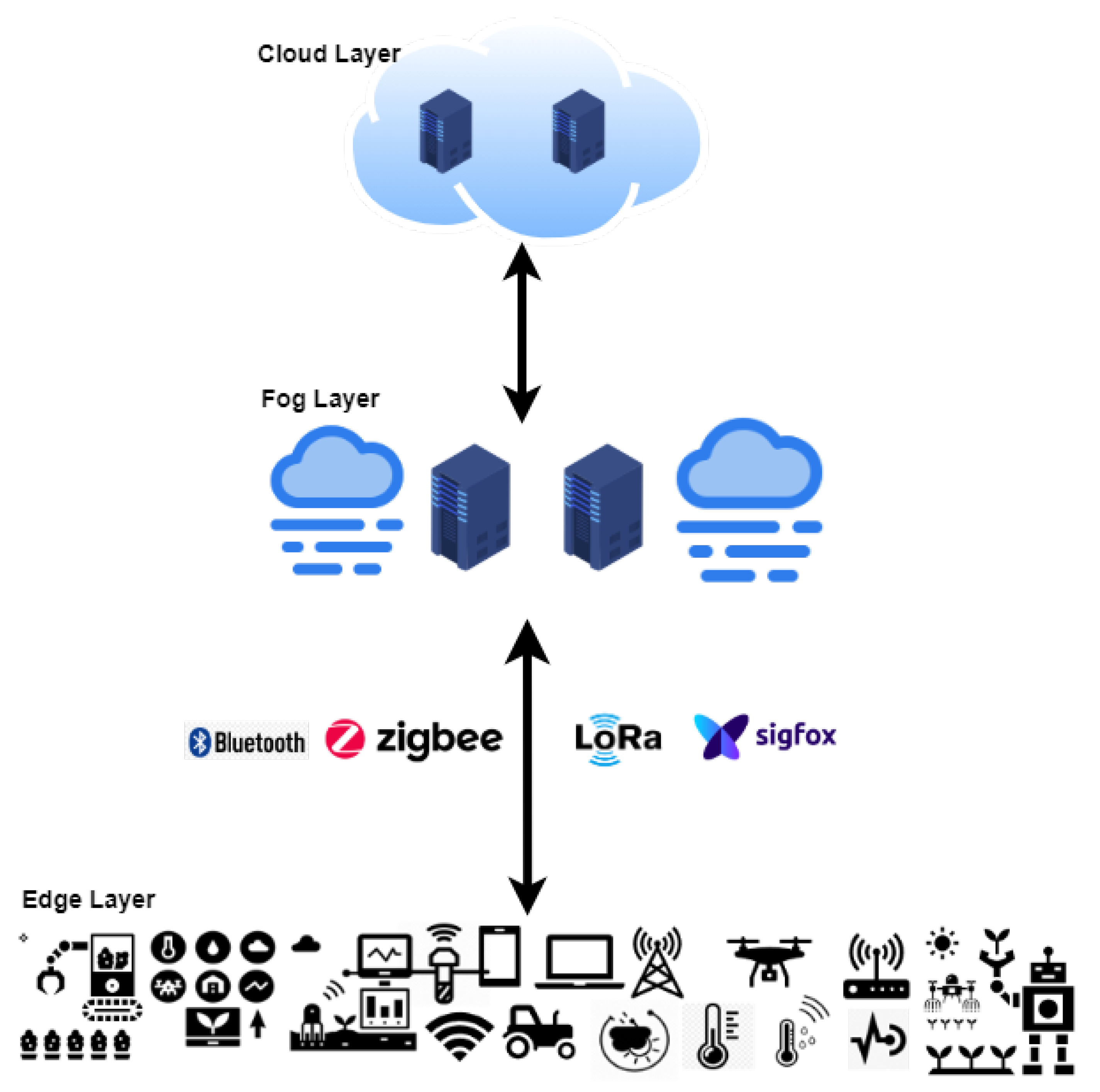 Sensors 21 05922 g004