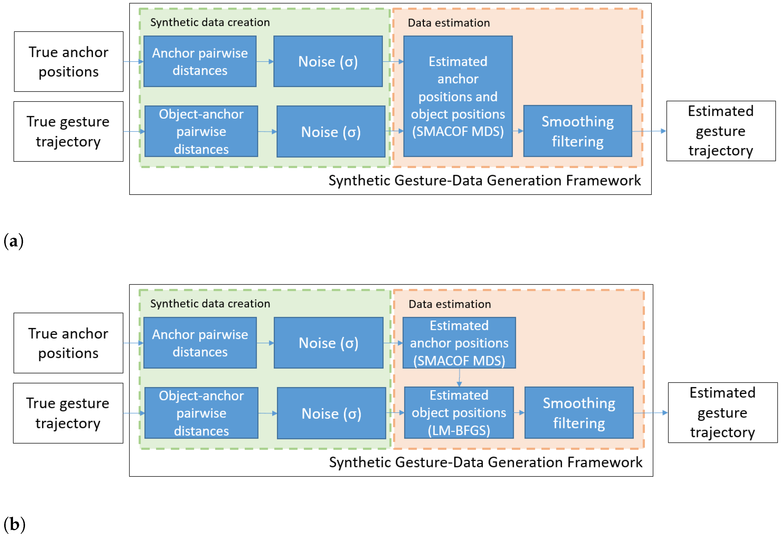 Sensors 21 05923 g002