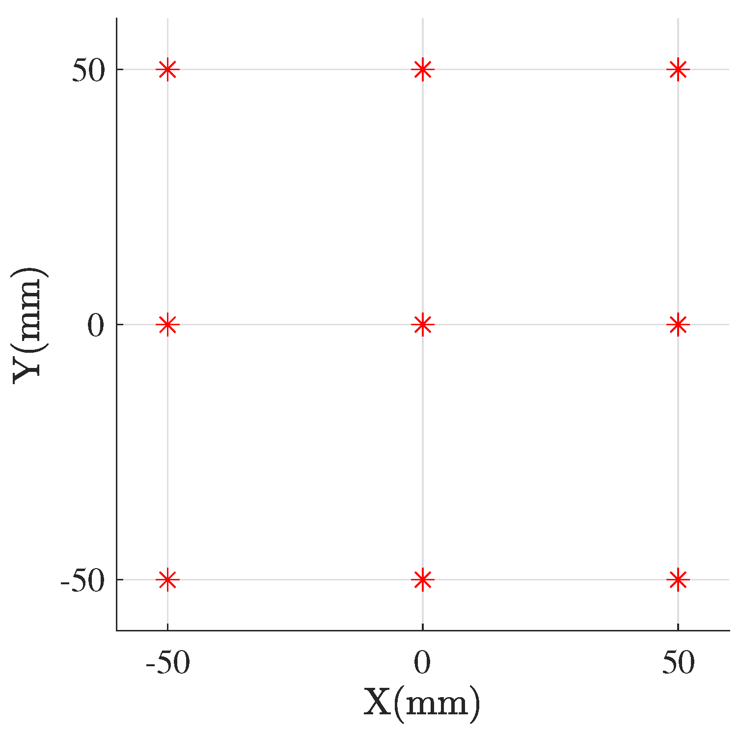 Sensors 21 05923 g003