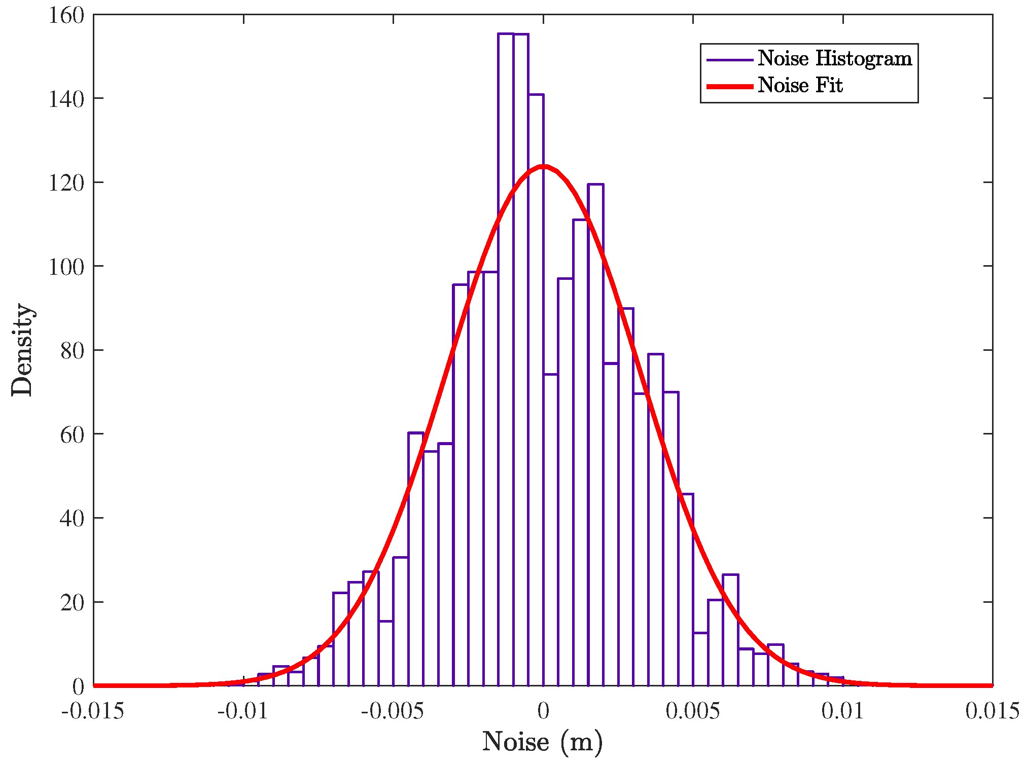 Sensors 21 05923 g004