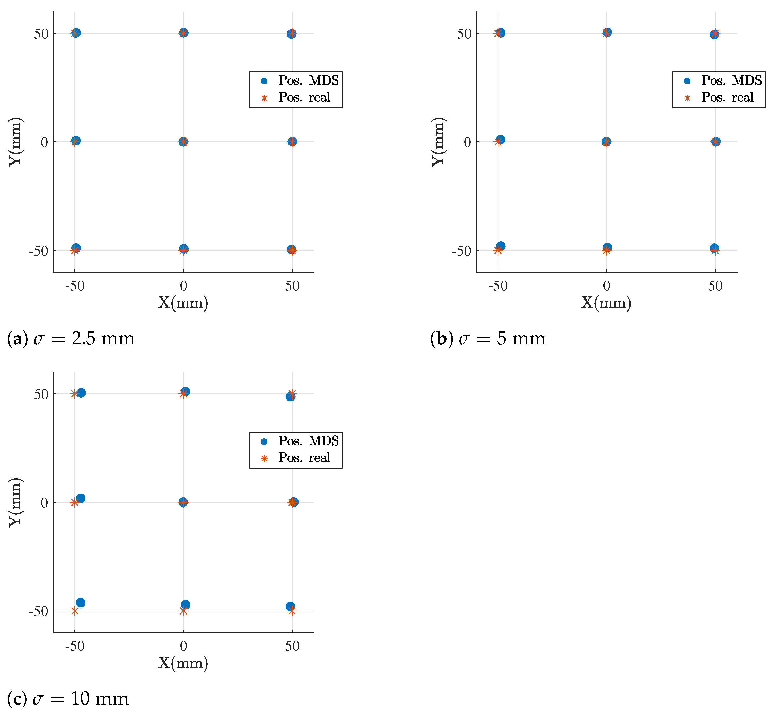 Sensors 21 05923 g005