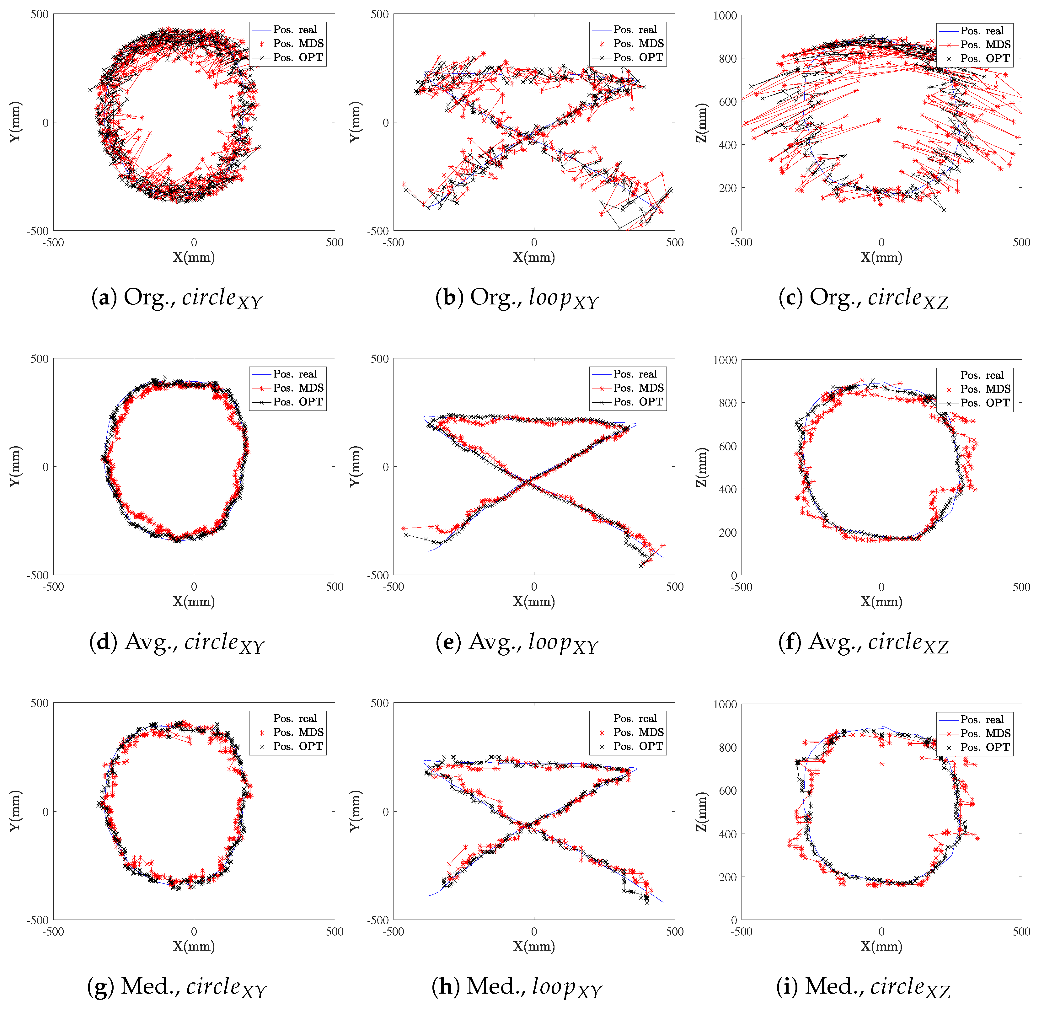 Sensors 21 05923 g009