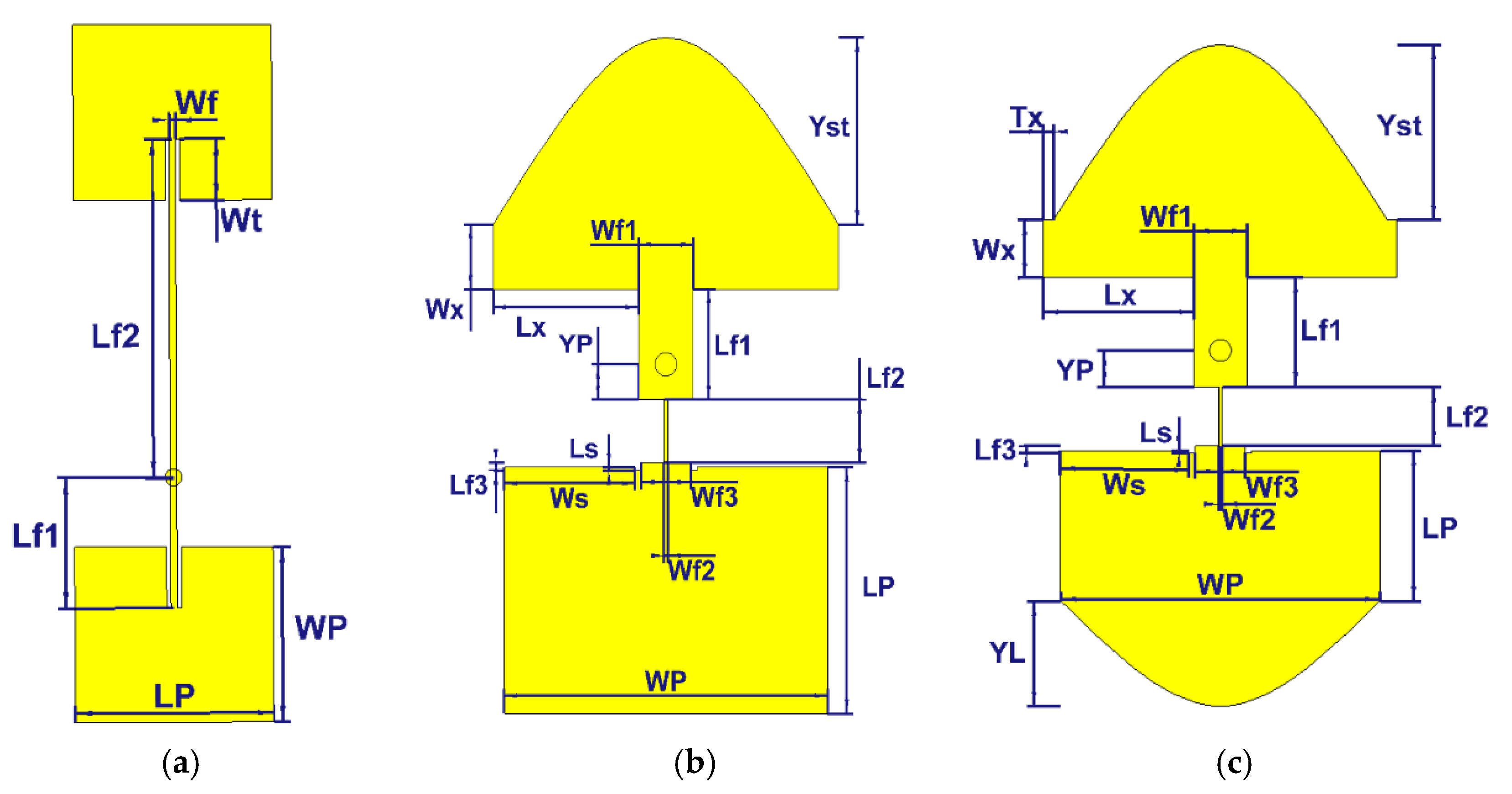 Sensors 21 05925 g001