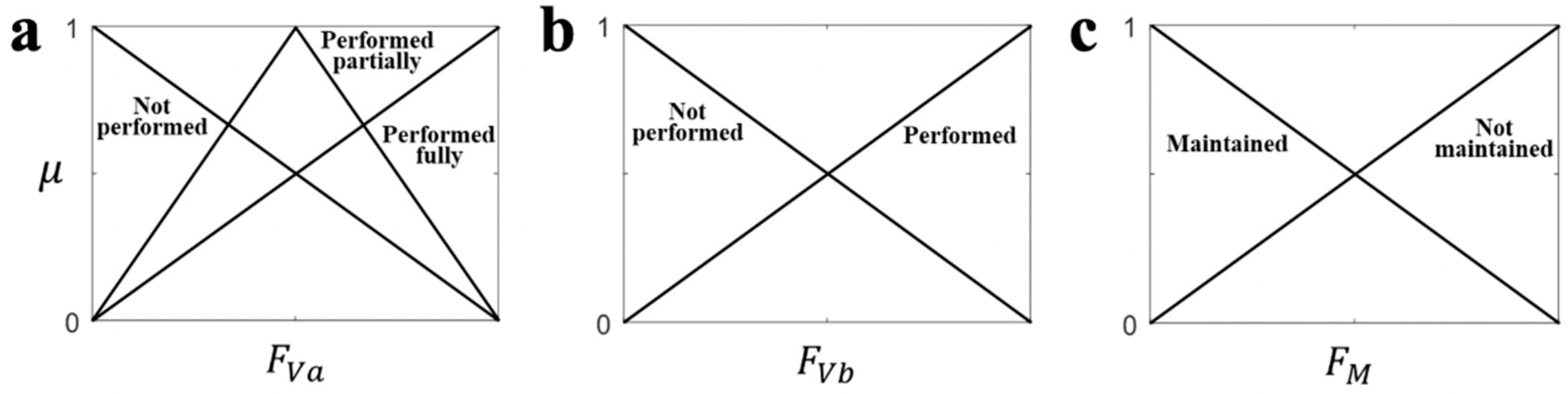 Sensors 21 05926 g001 Sensors 21 05926 g001