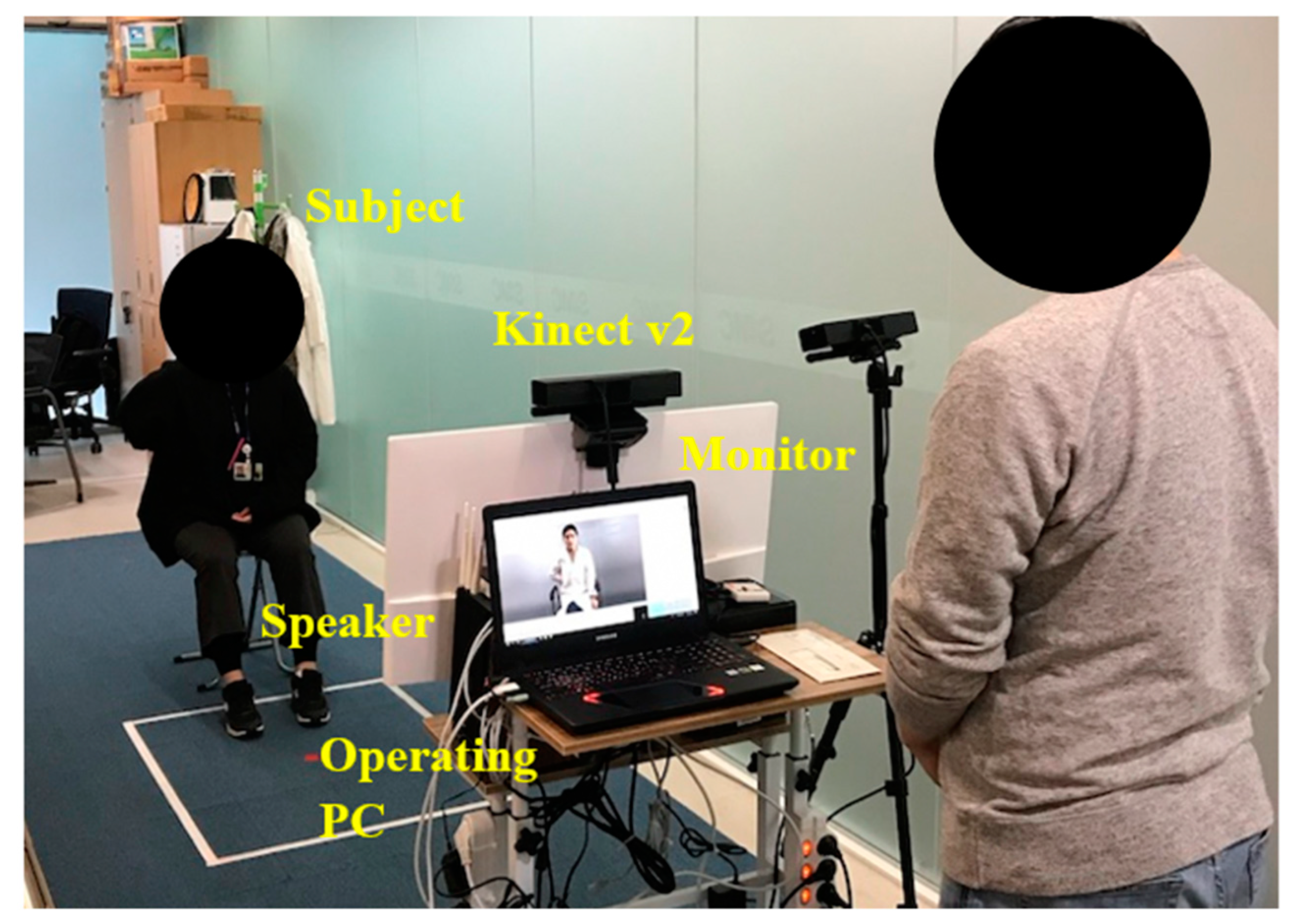 Sensors 21 05926 g003 Sensors 21 05926 g003