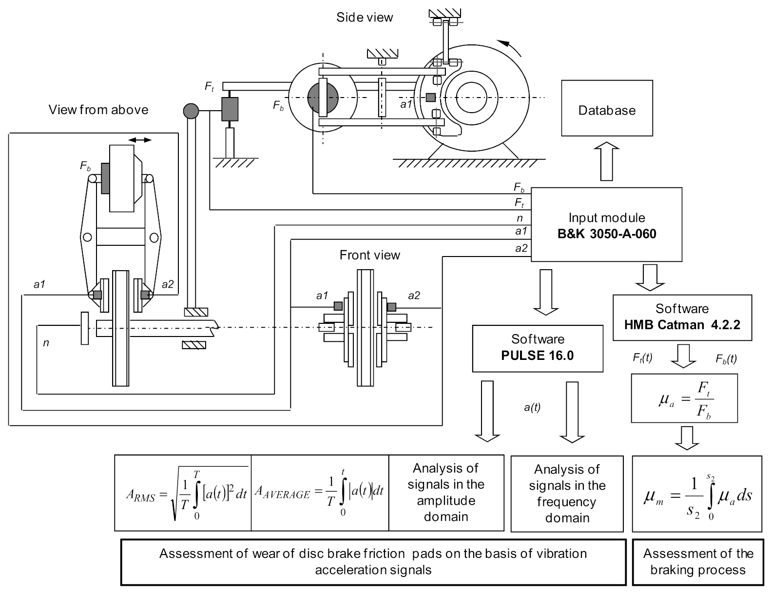 Sensors 21 05927 g005