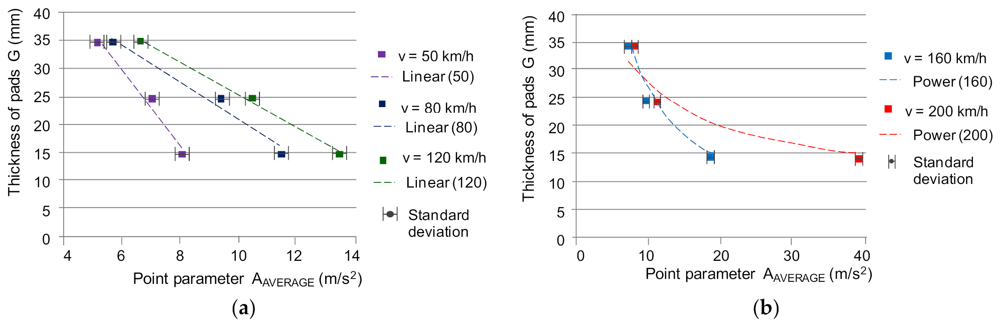 Sensors 21 05927 g009