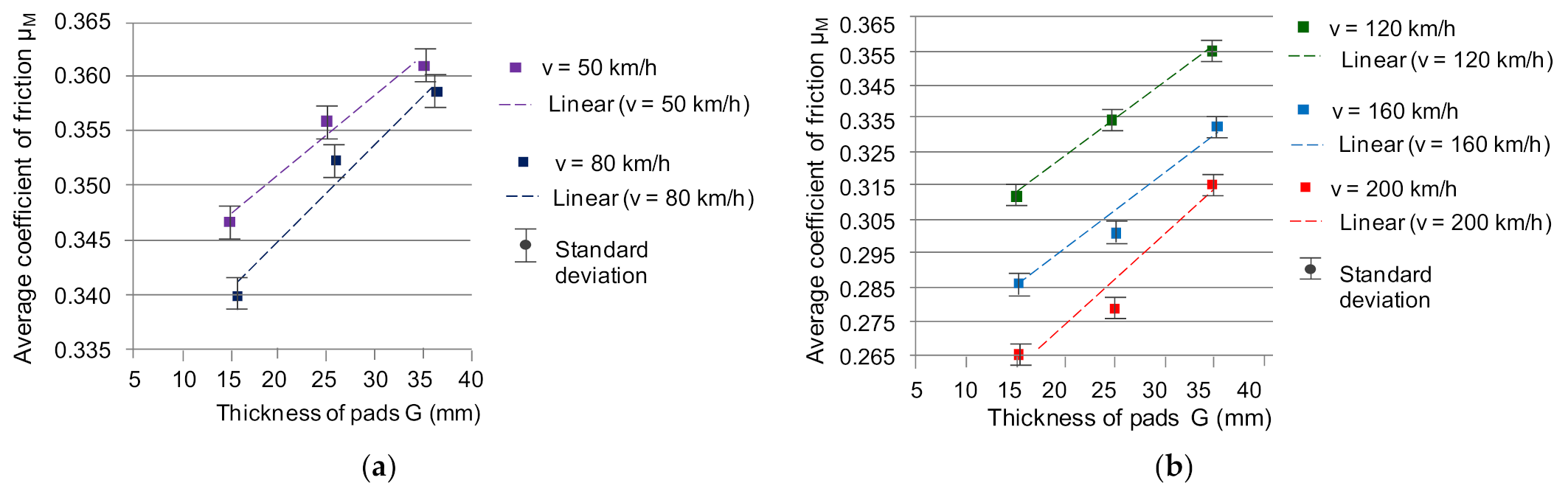 Sensors 21 05927 g011